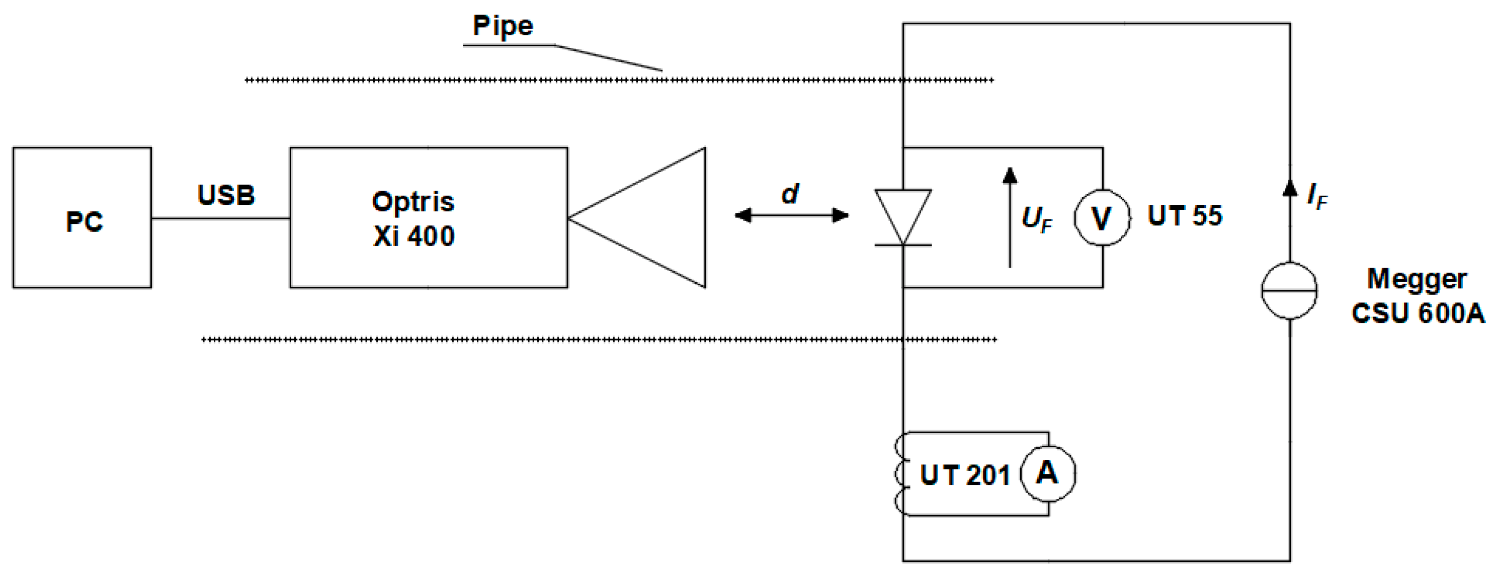 Applsci 13 04440 g003