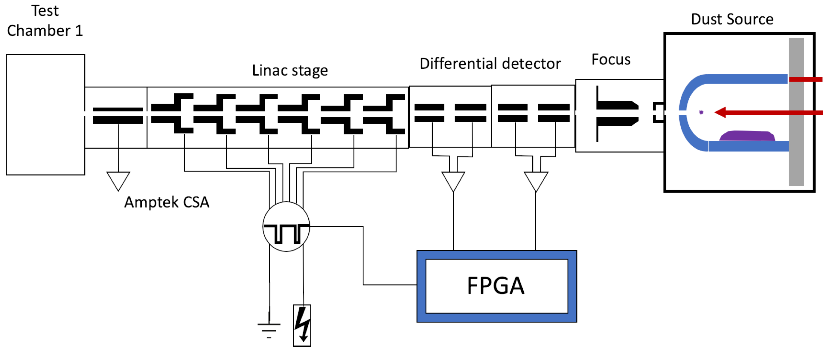 Applsci 13 04441 g003