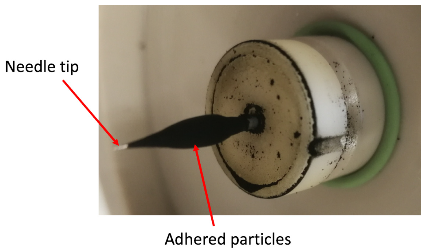 Applsci 13 04441 g012