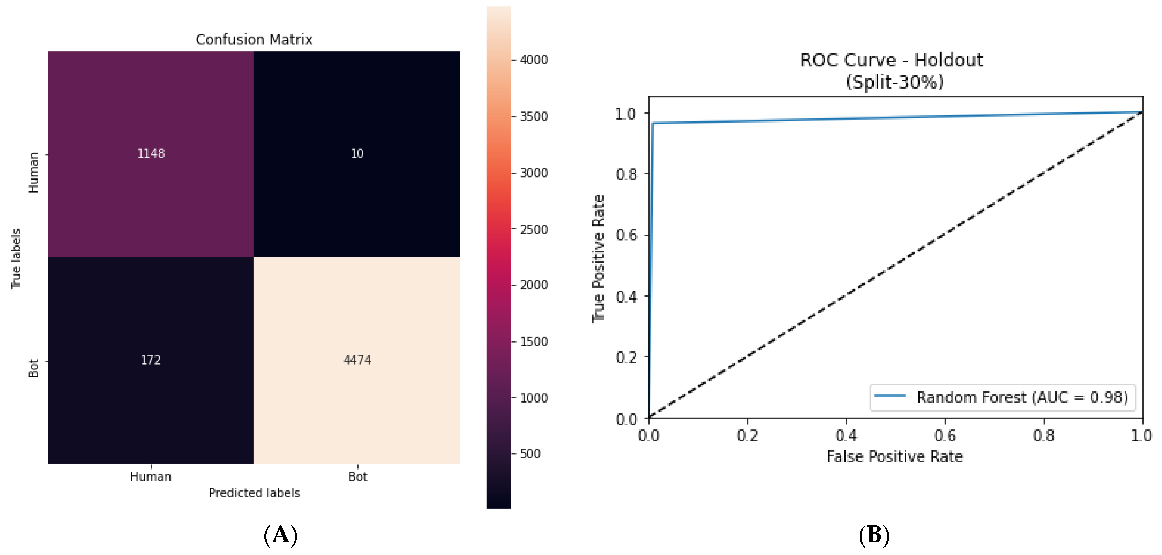 Applsci 13 04443 g002