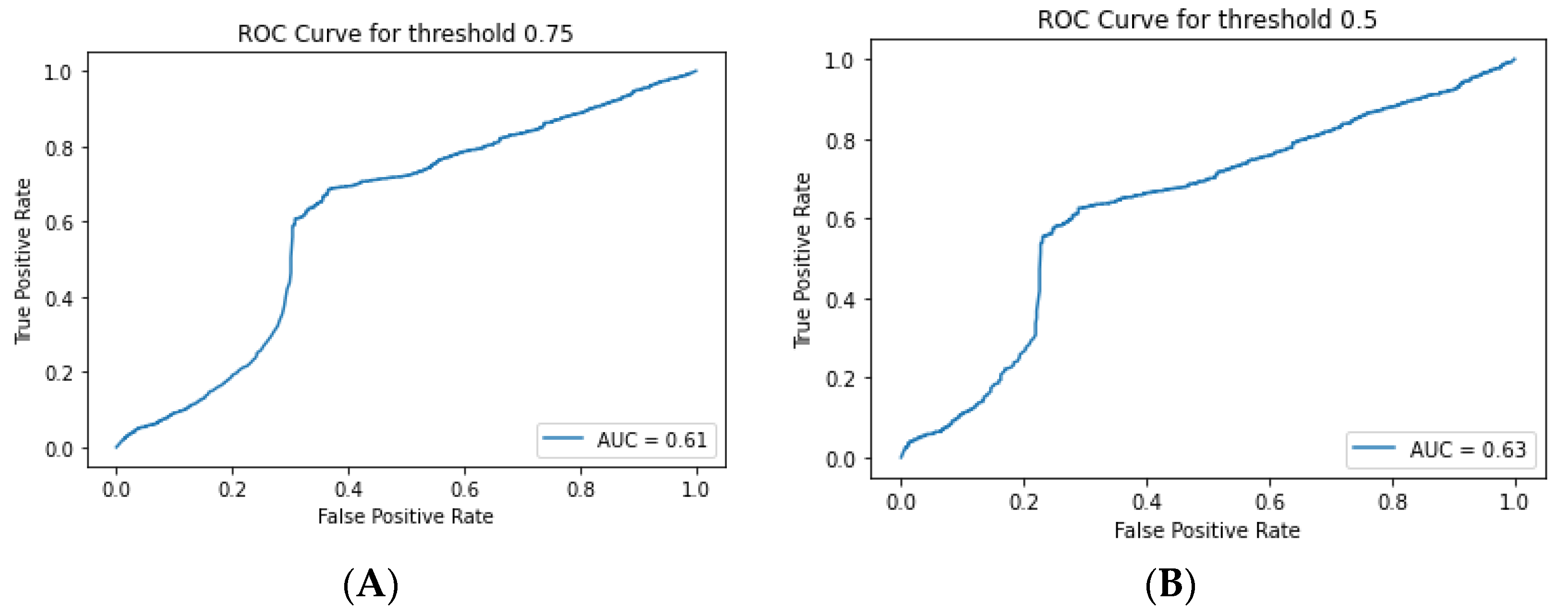 Applsci 13 04443 g003