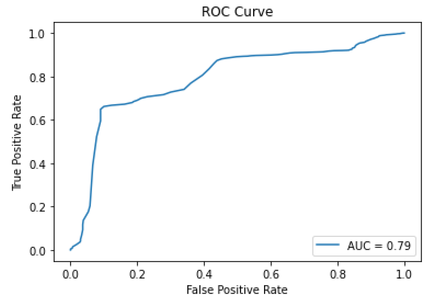 Applsci 13 04443 g004