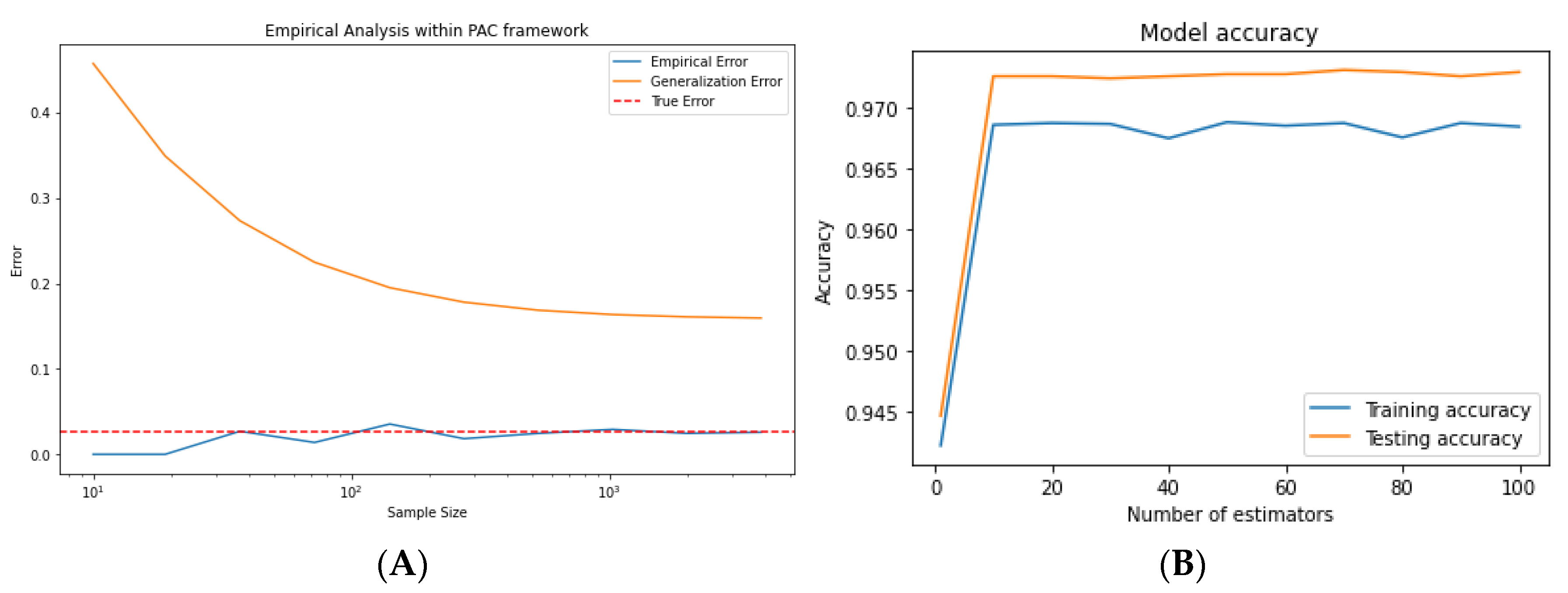 Applsci 13 04443 g006