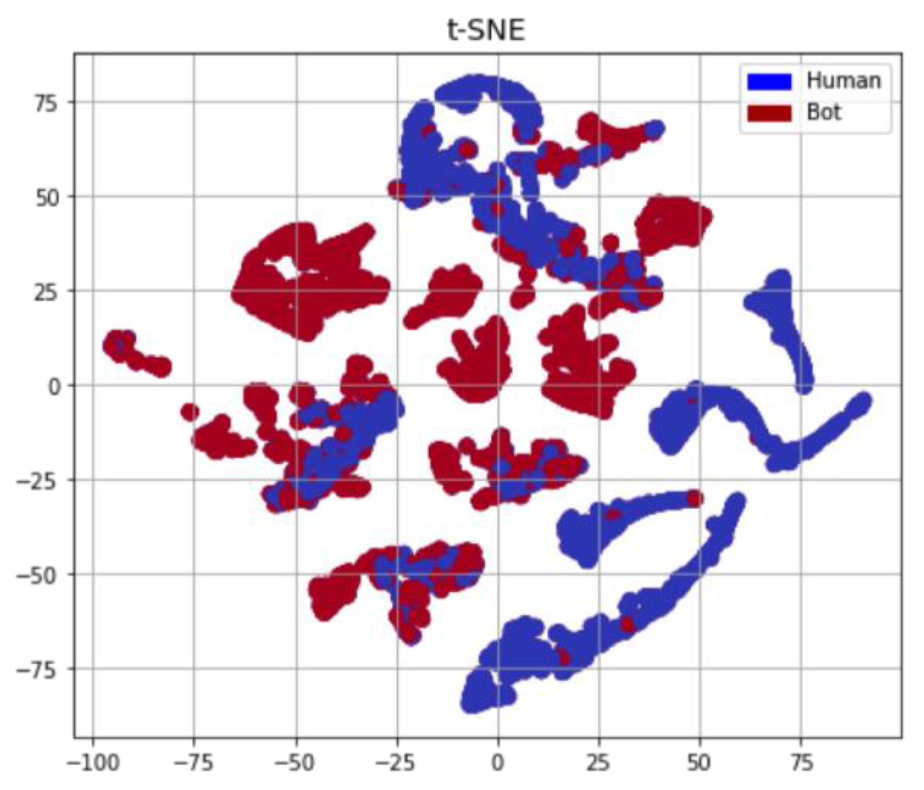 Applsci 13 04443 g007