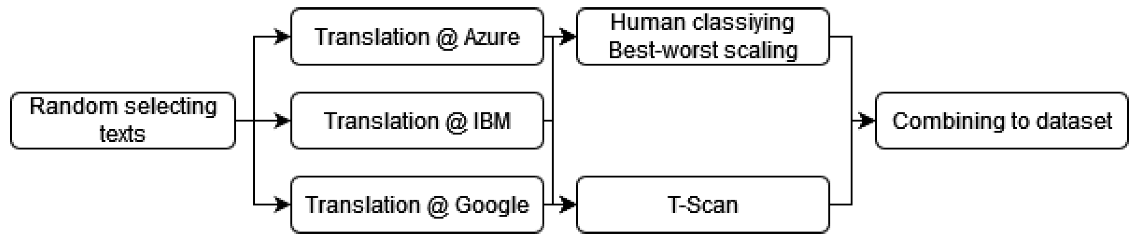Applsci 13 04444 g002