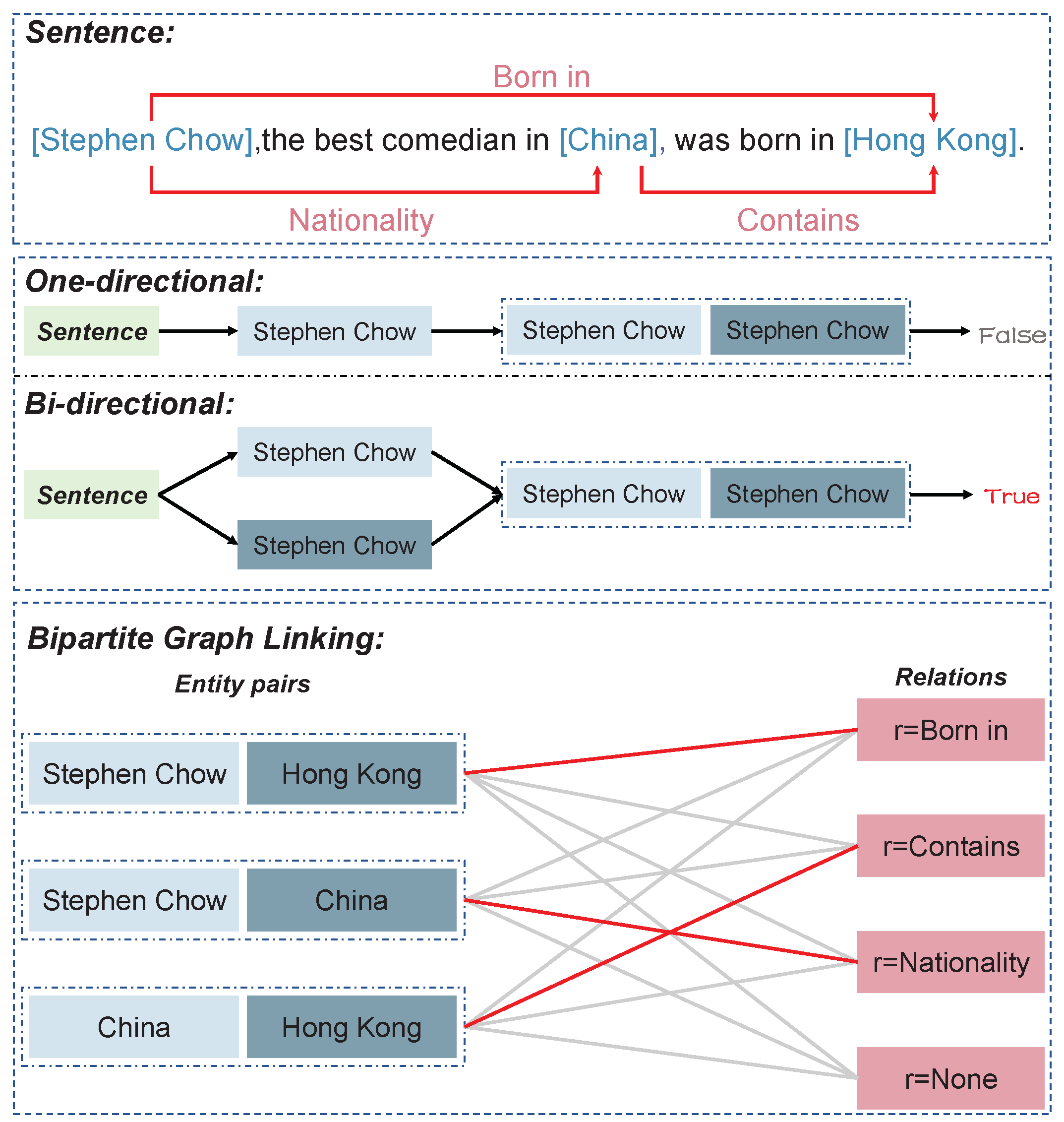 Applsci 13 04447 g001