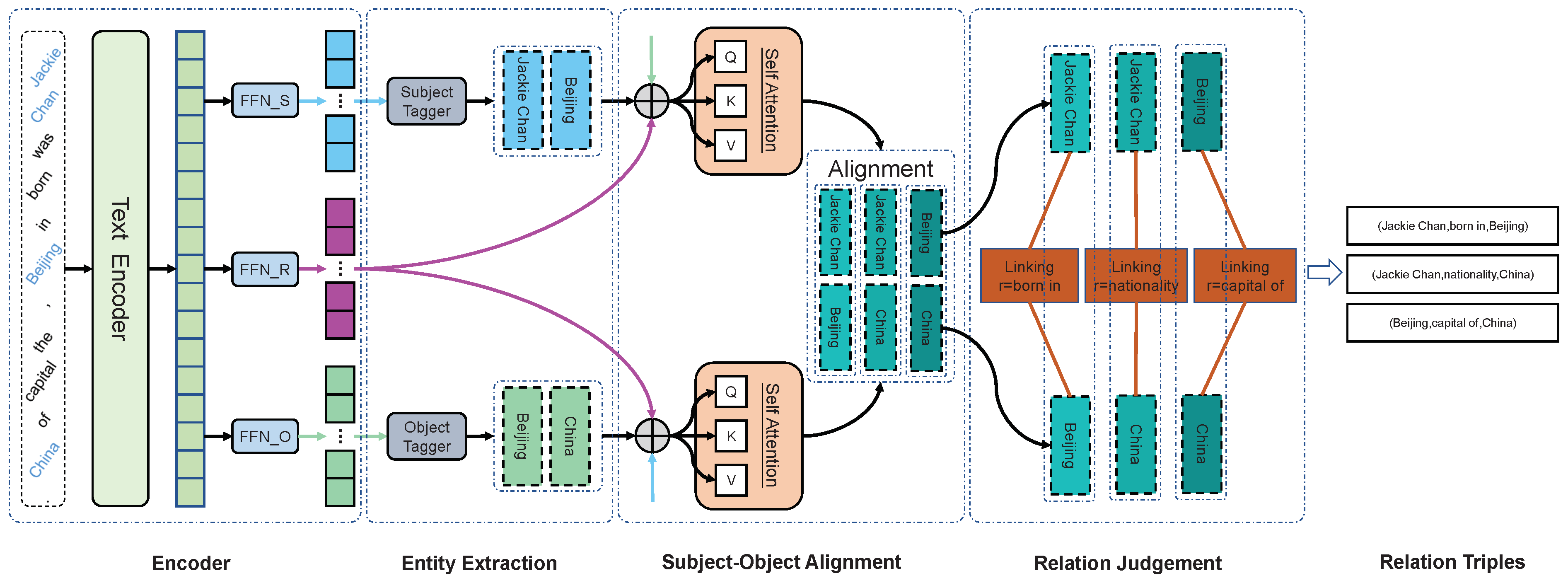 Applsci 13 04447 g002
