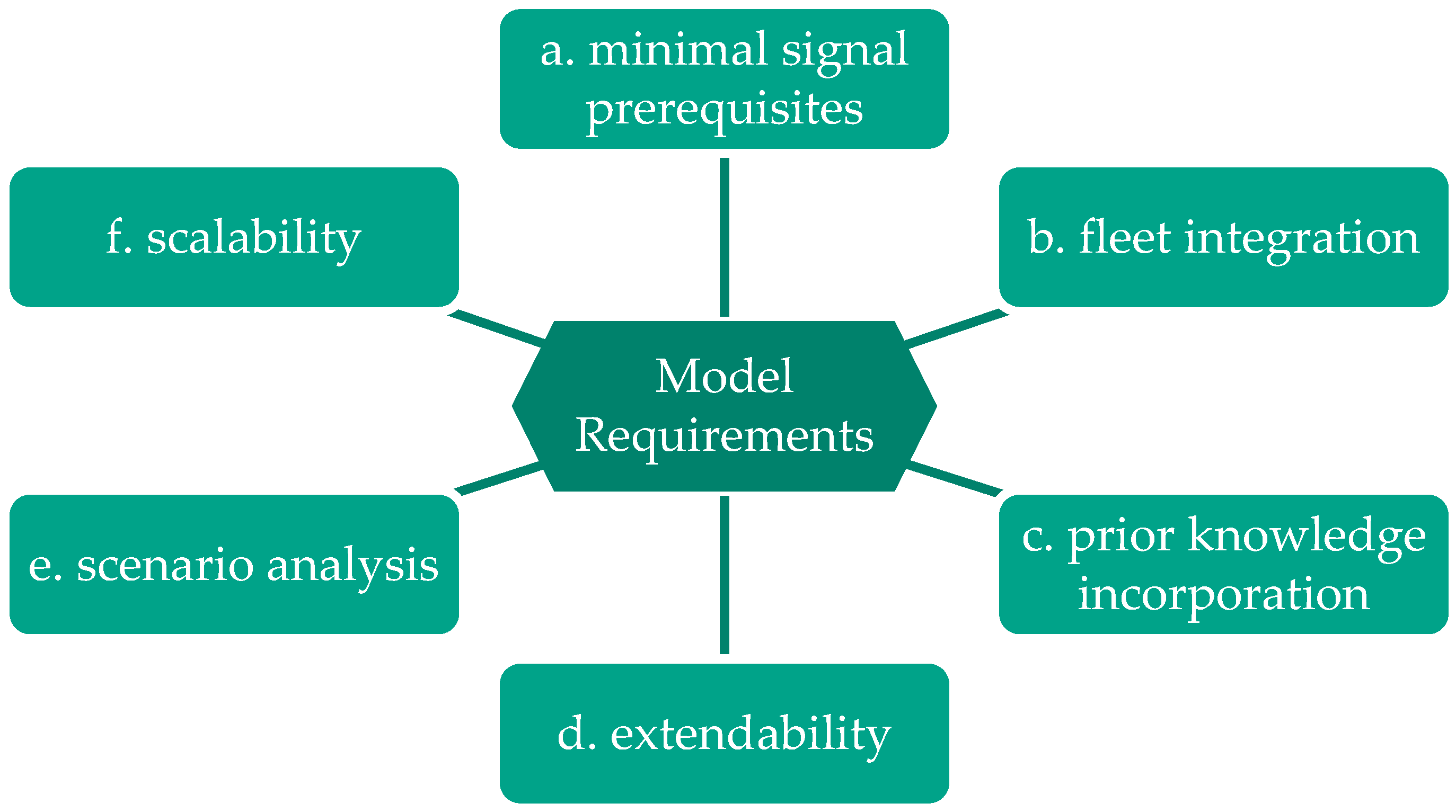 Applsci 13 04448 g004