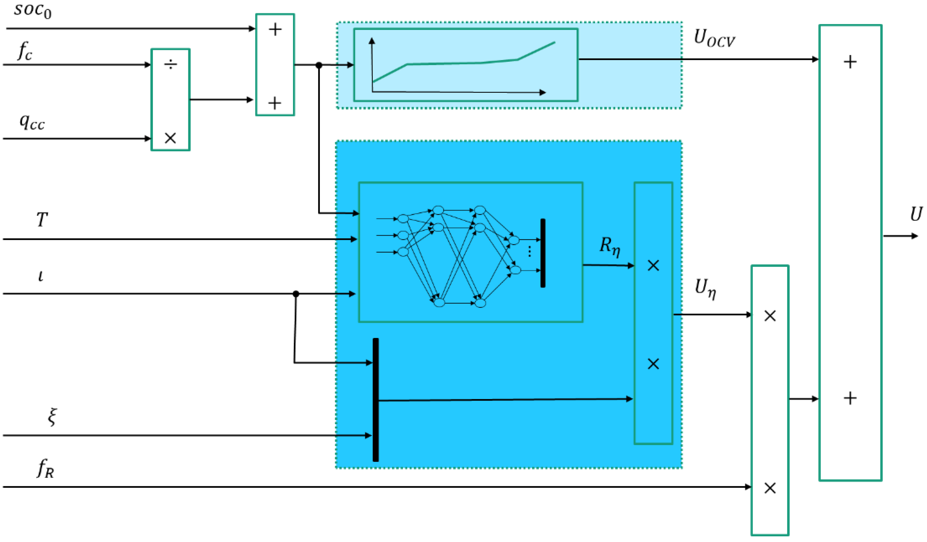 Applsci 13 04448 g006