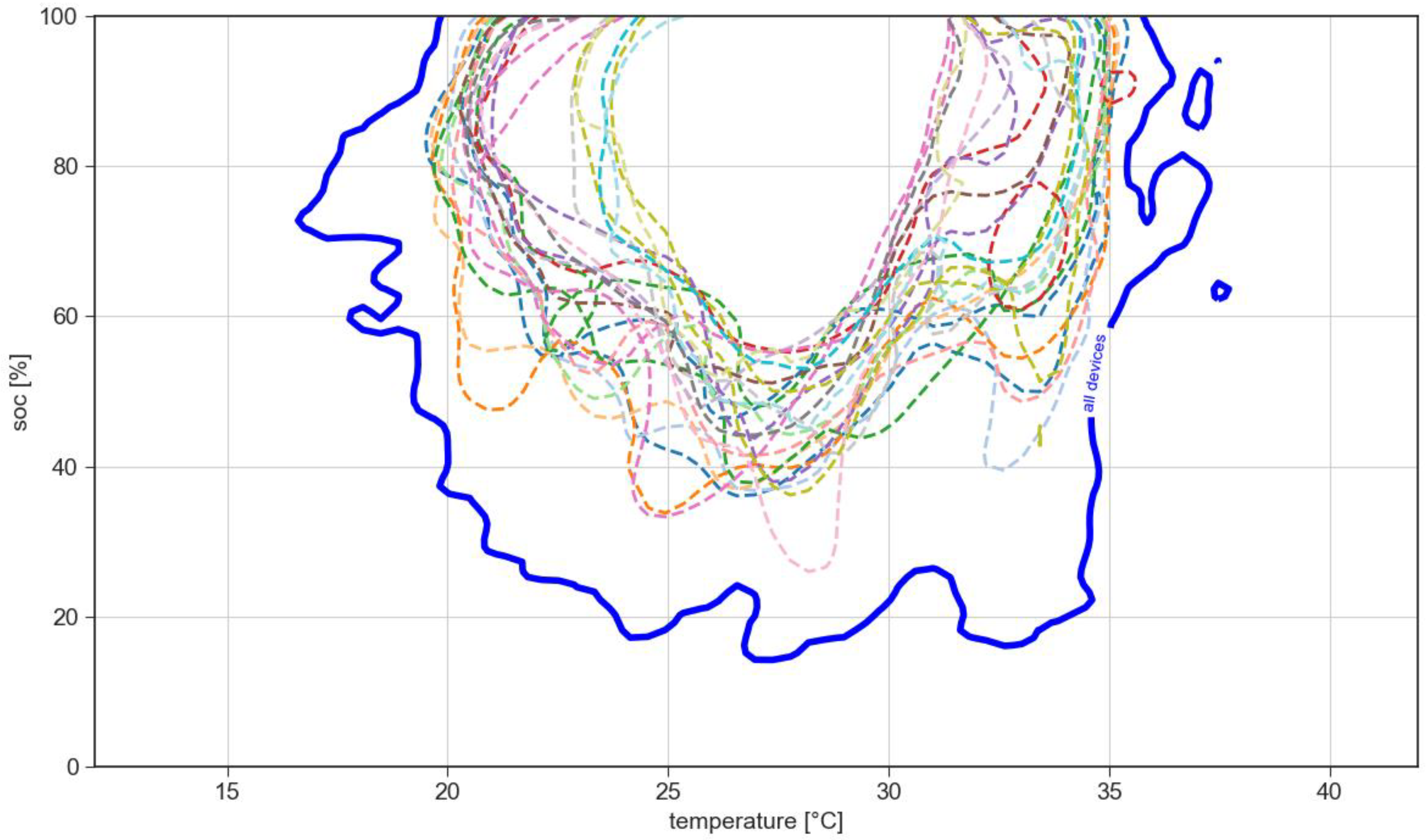 Applsci 13 04448 g008