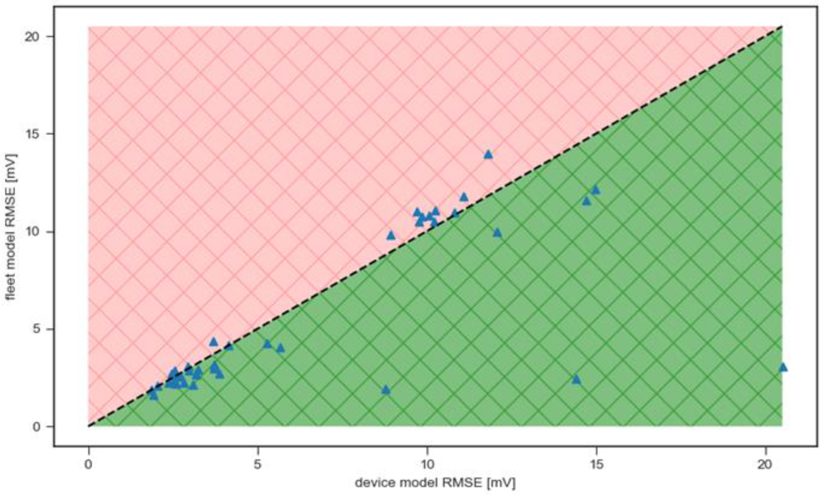 Applsci 13 04448 g009