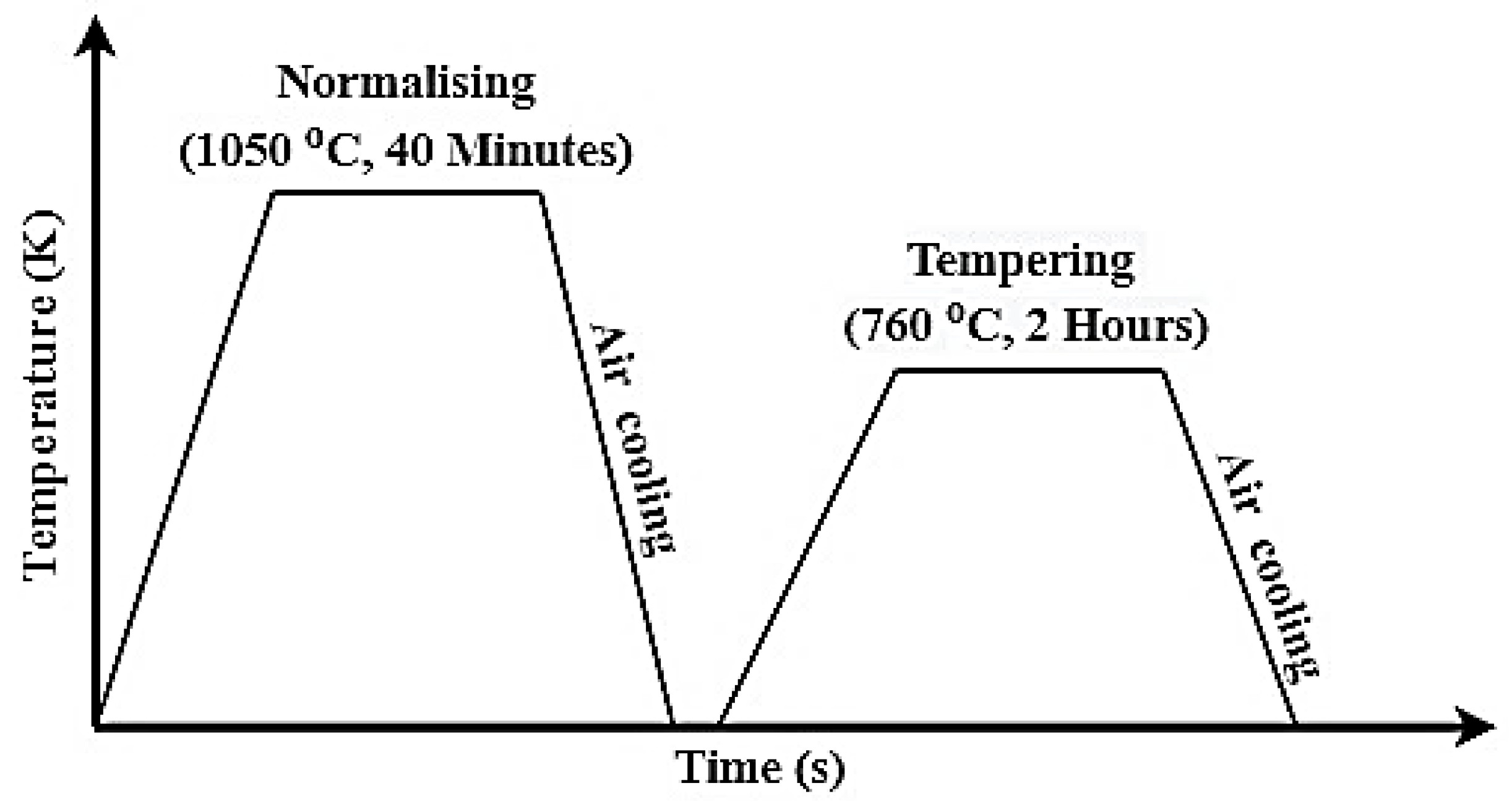 Applsci 13 04449 g001