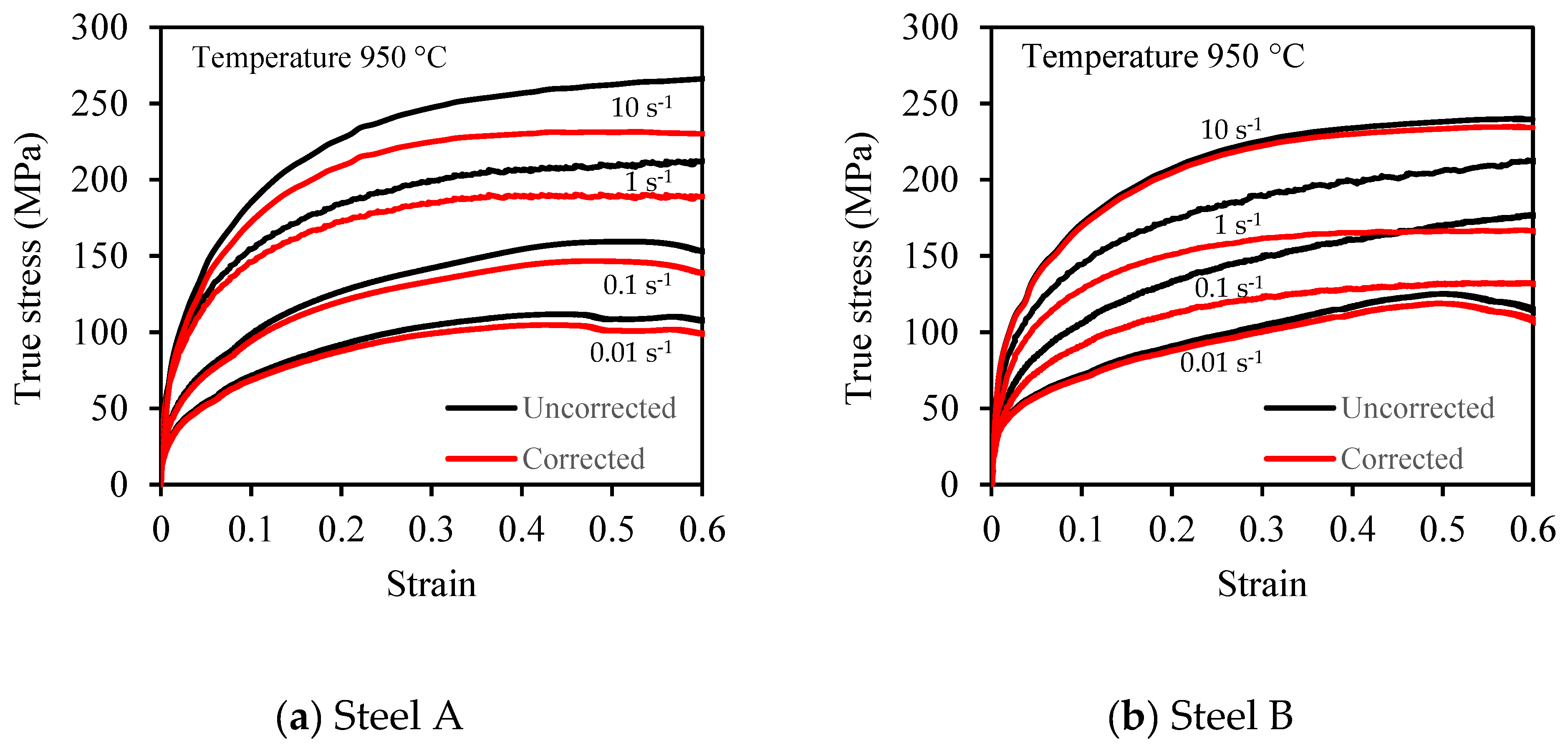 Applsci 13 04449 g004