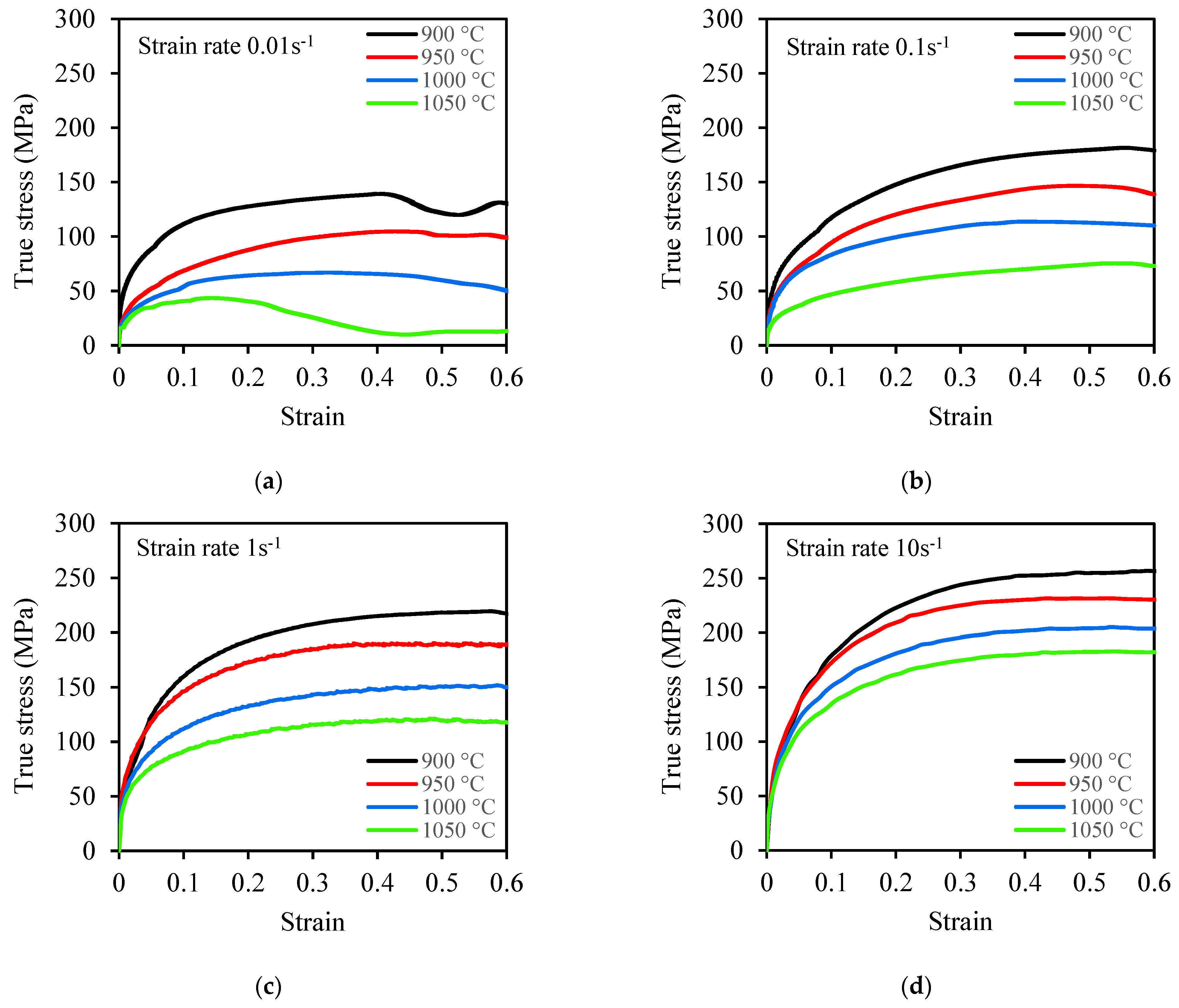 Applsci 13 04449 g005