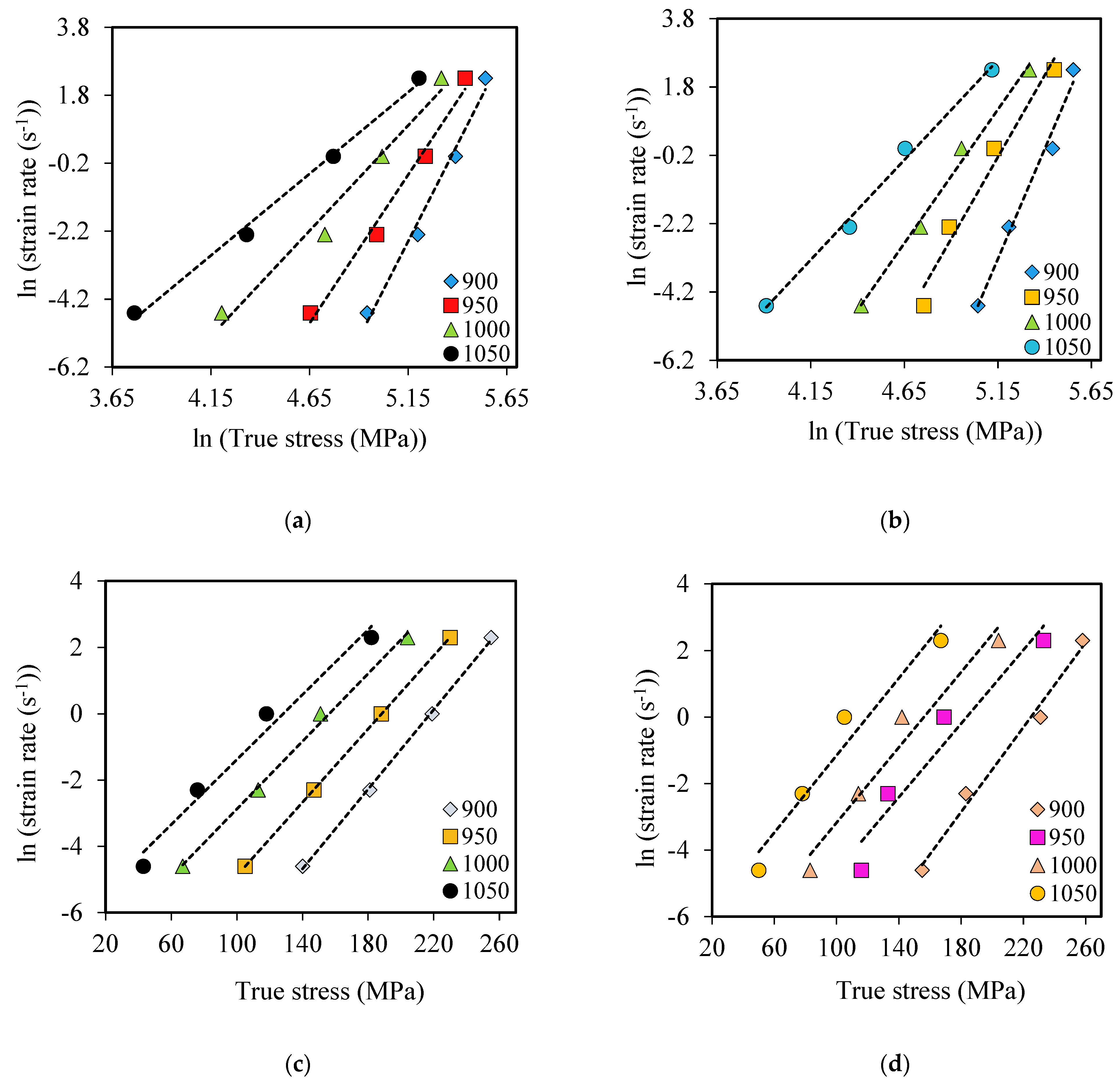 Applsci 13 04449 g007