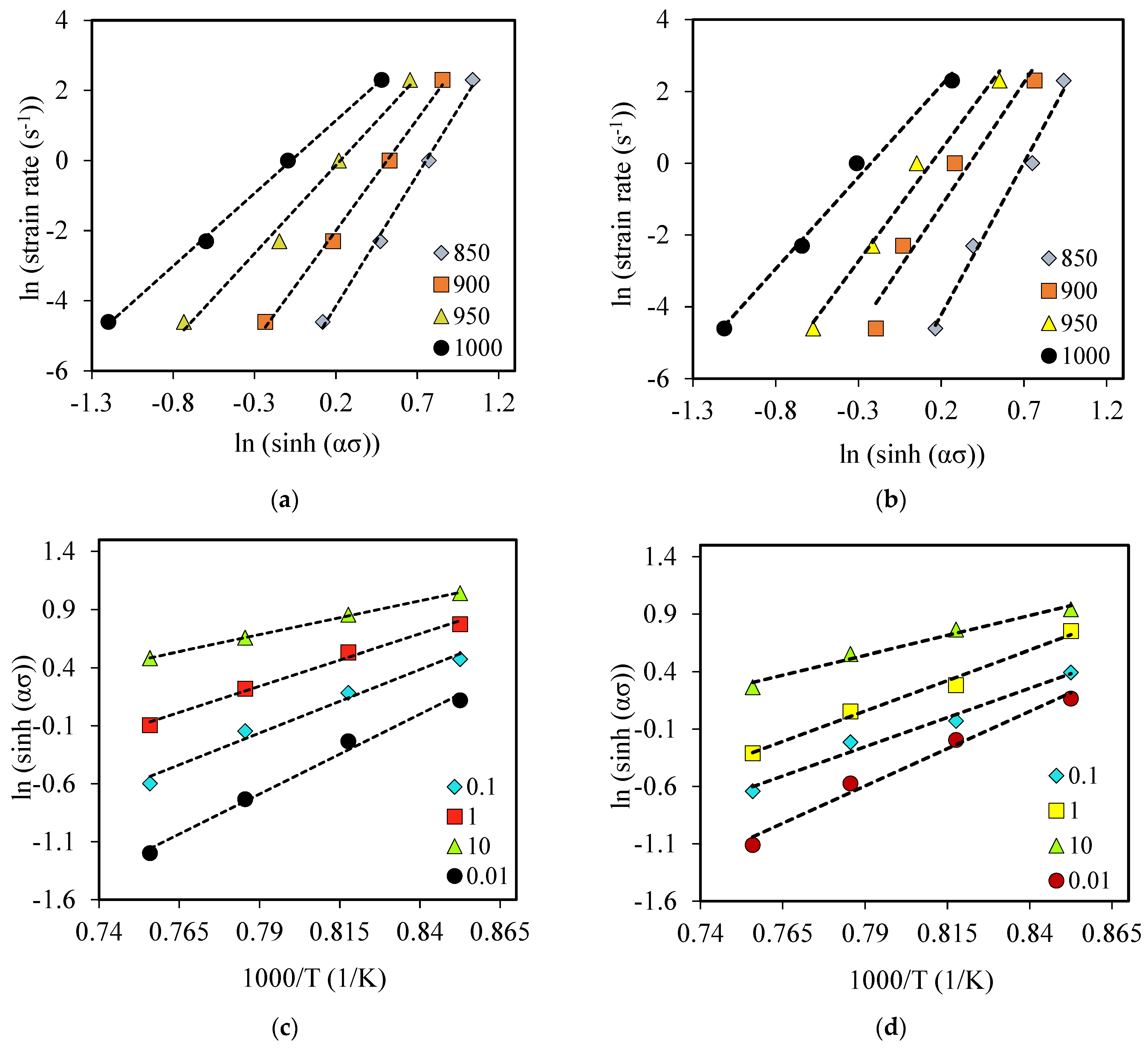 Applsci 13 04449 g008