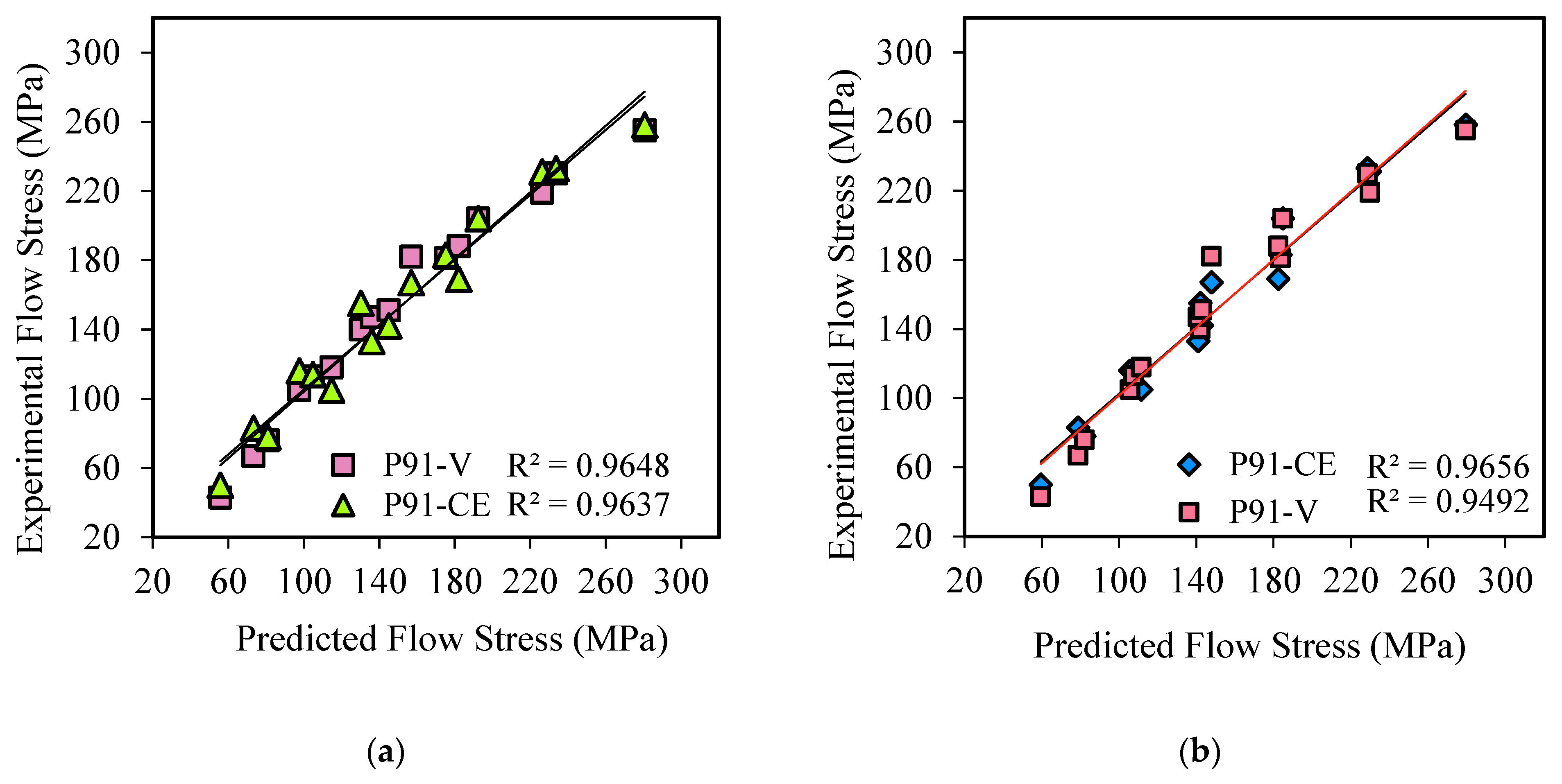 Applsci 13 04449 g011