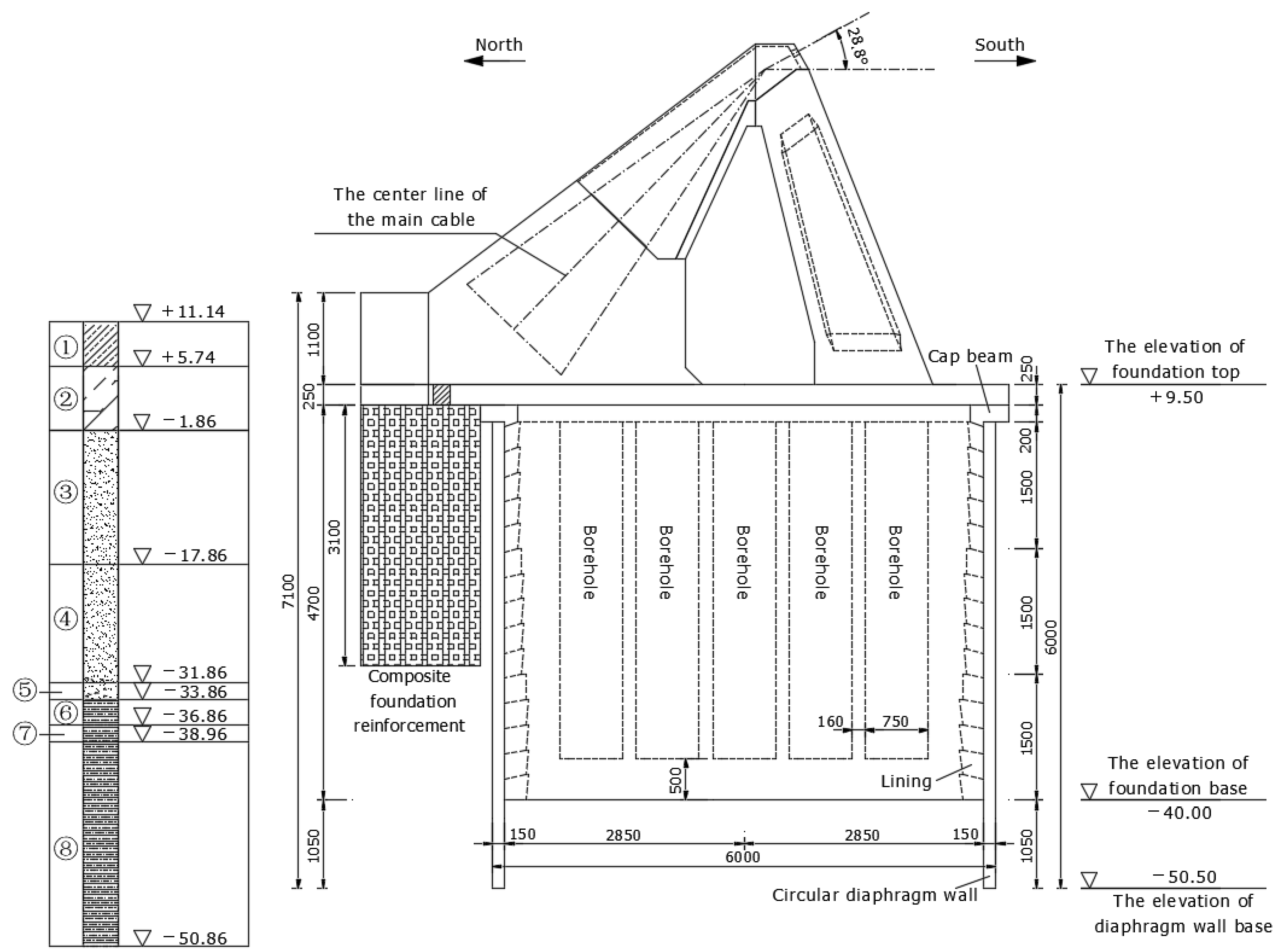 Applsci 13 04450 g001