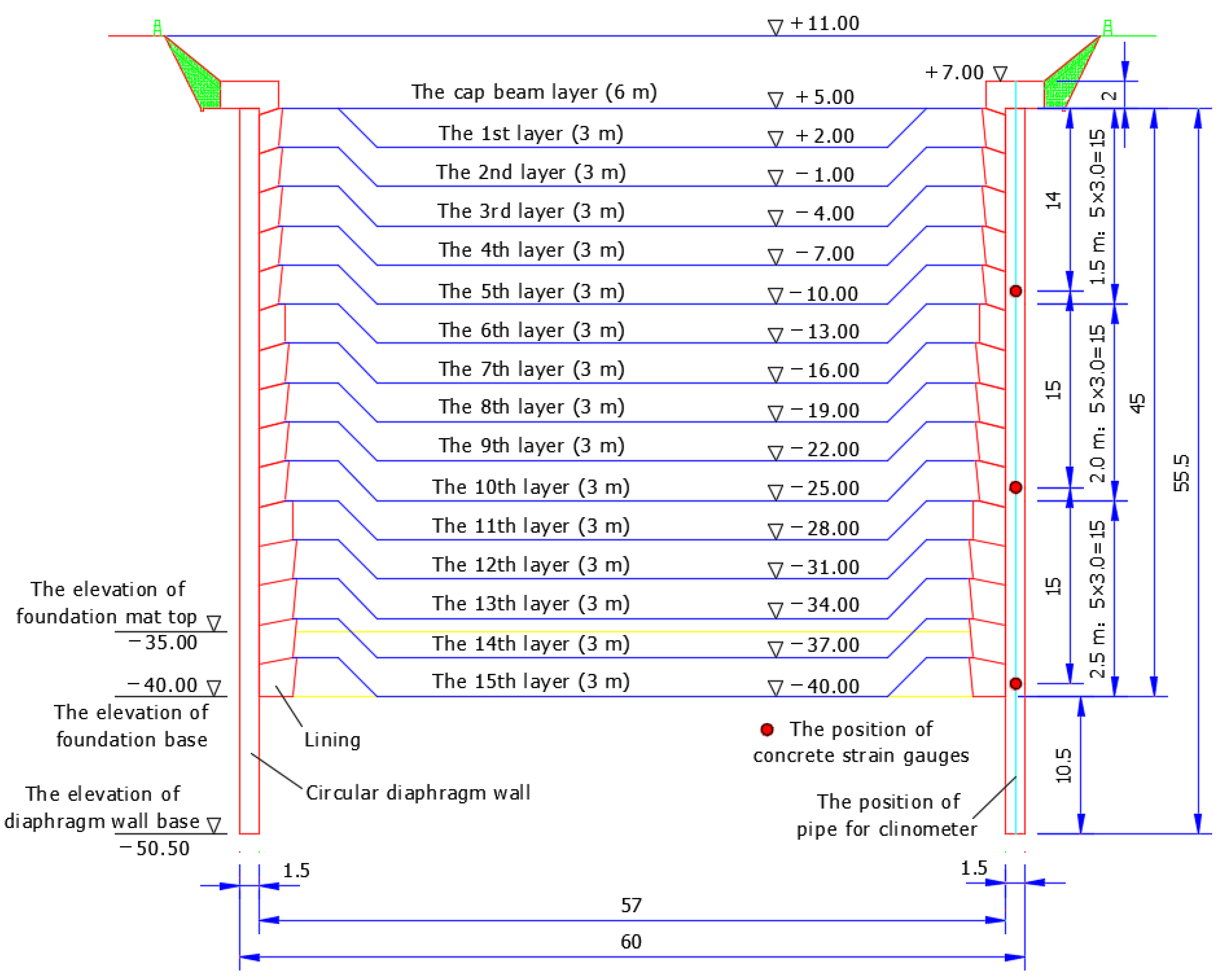 Applsci 13 04450 g002