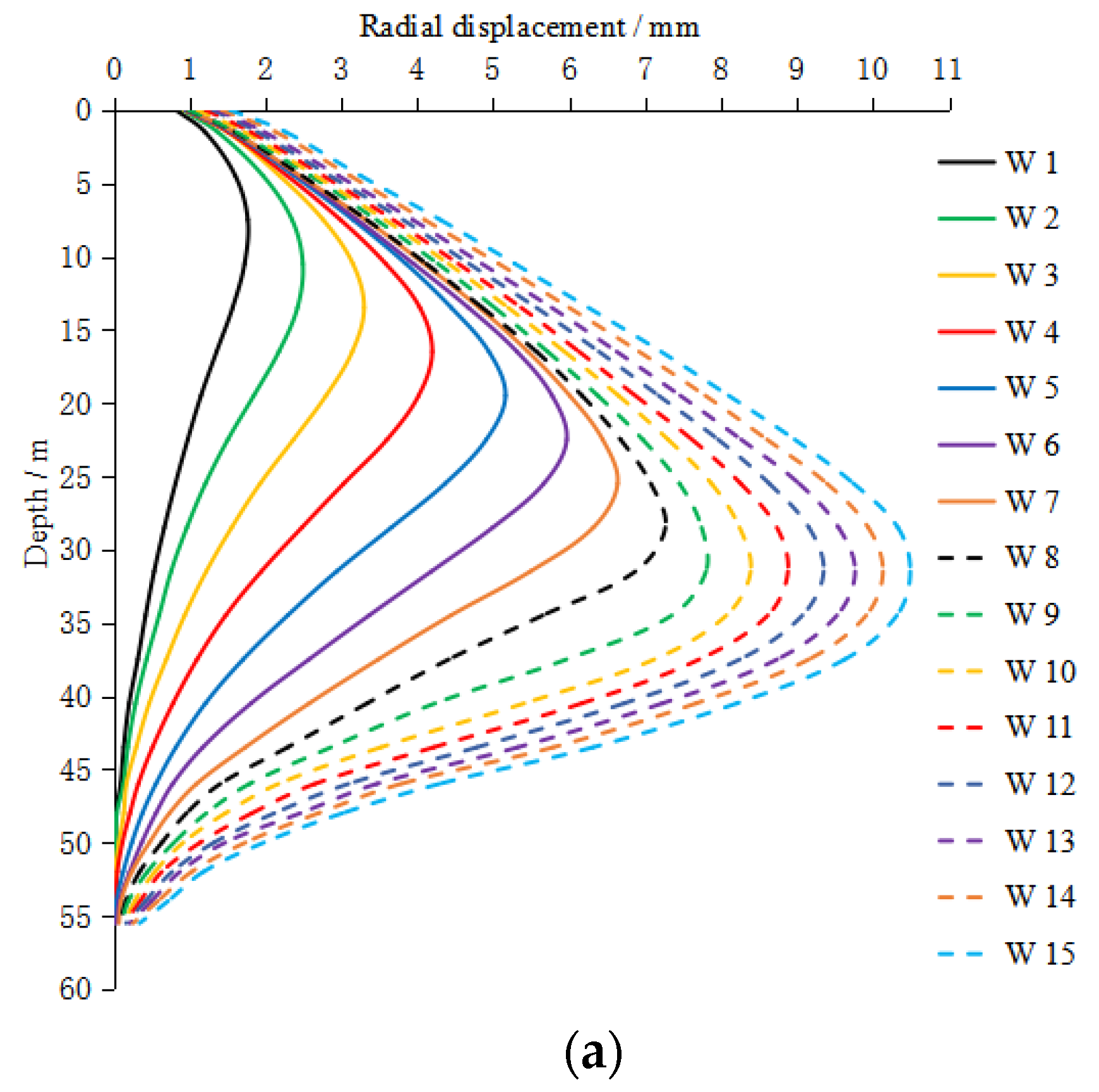 Applsci 13 04450 g010a