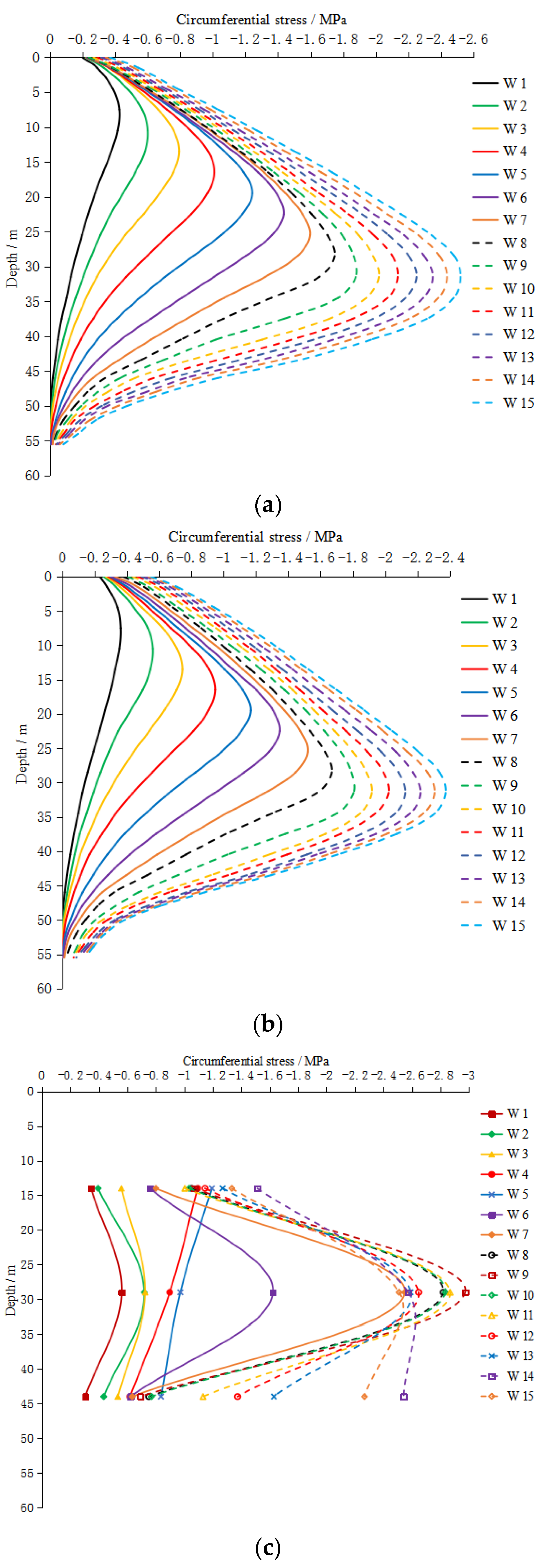 Applsci 13 04450 g011a