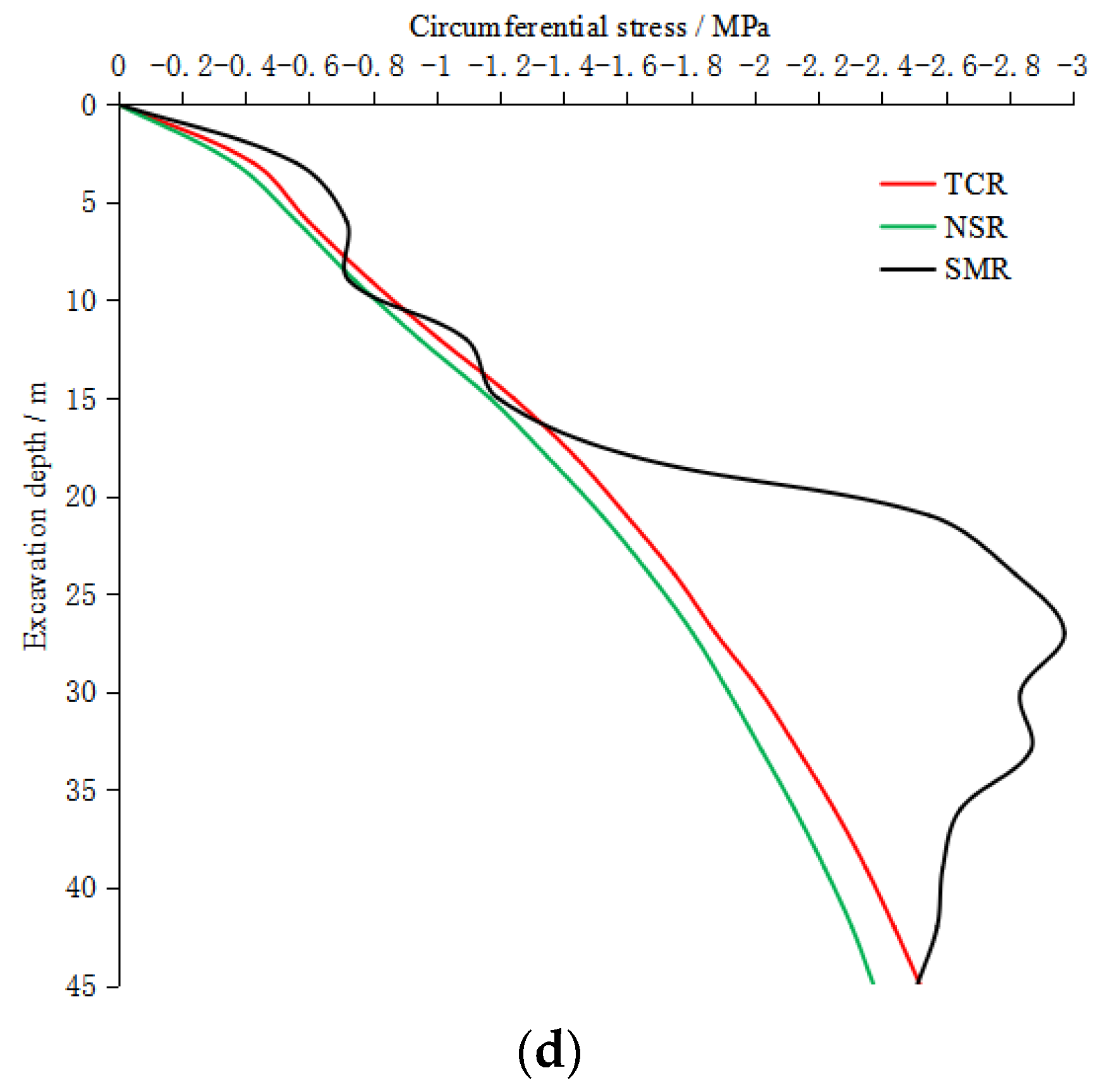 Applsci 13 04450 g011b