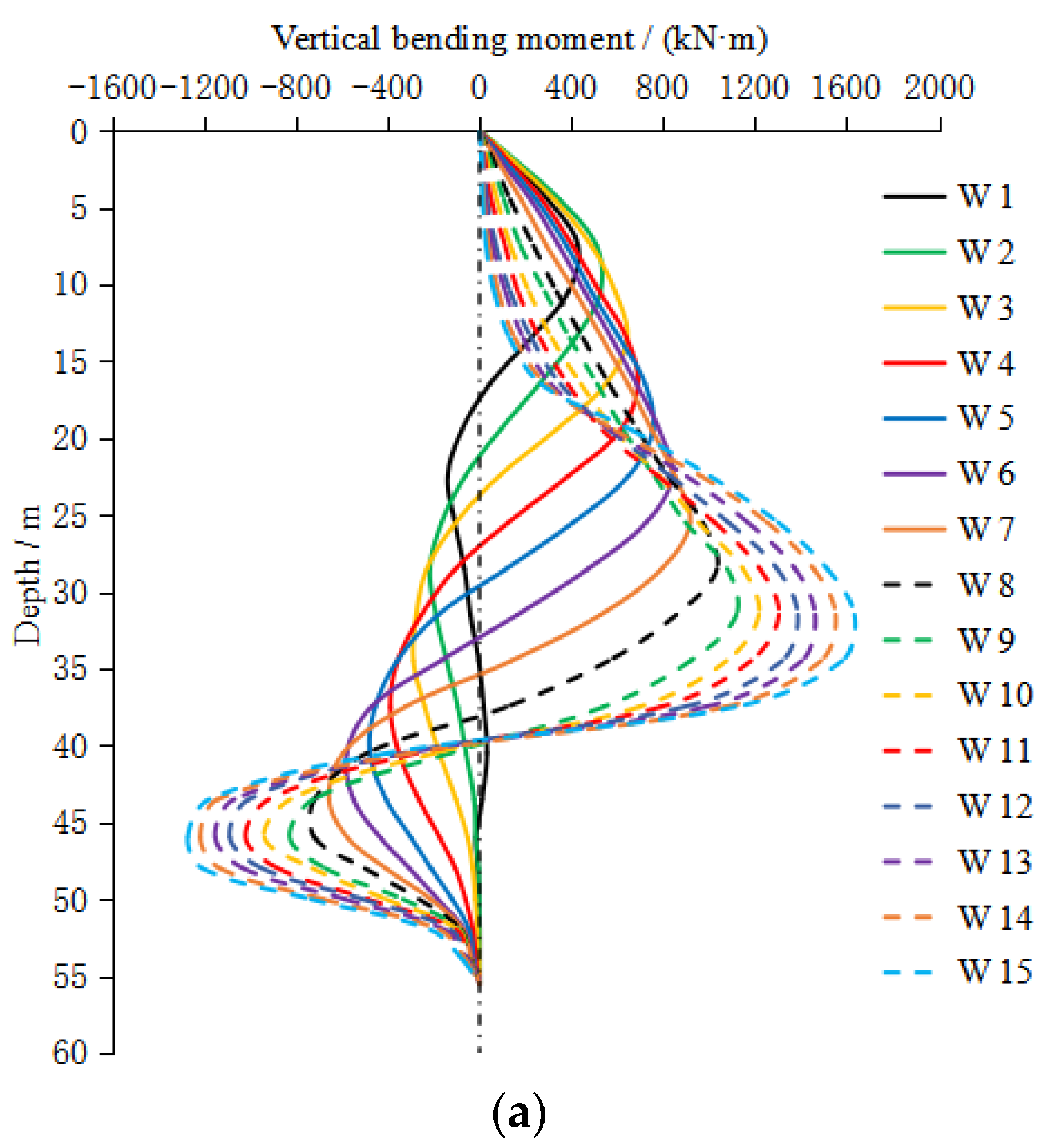 Applsci 13 04450 g012a