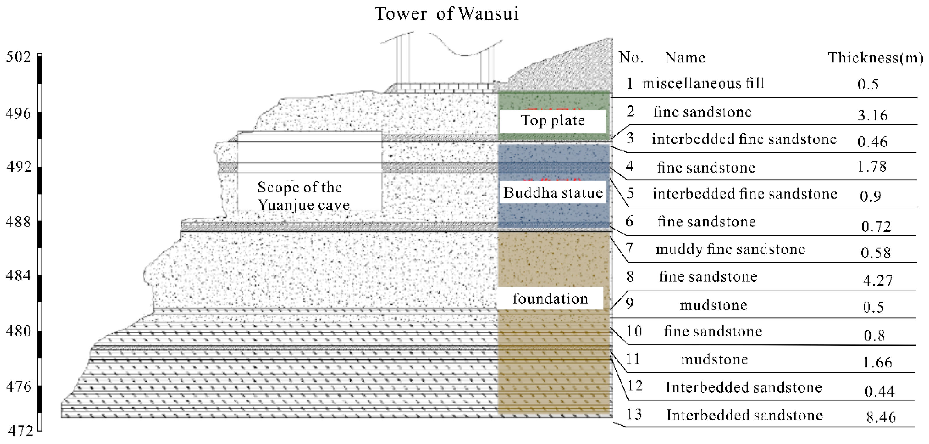 Applsci 13 04451 g002