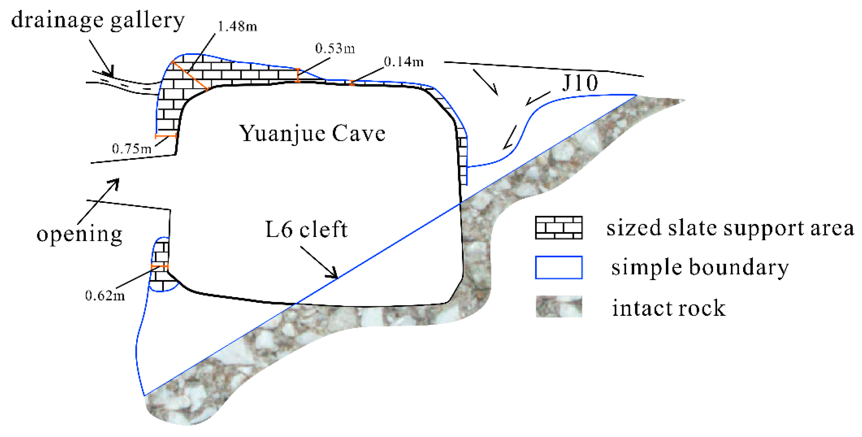 Applsci 13 04451 g003