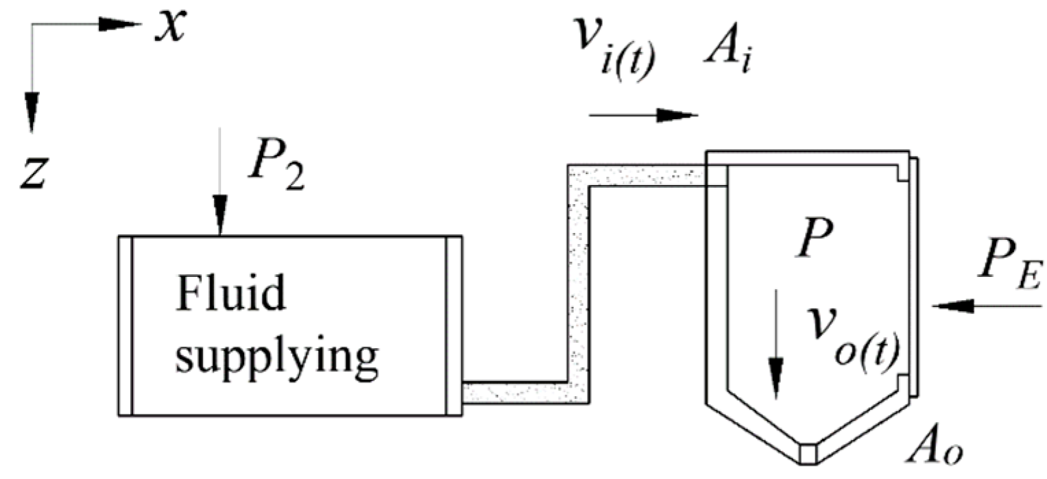 Applsci 13 04452 g002