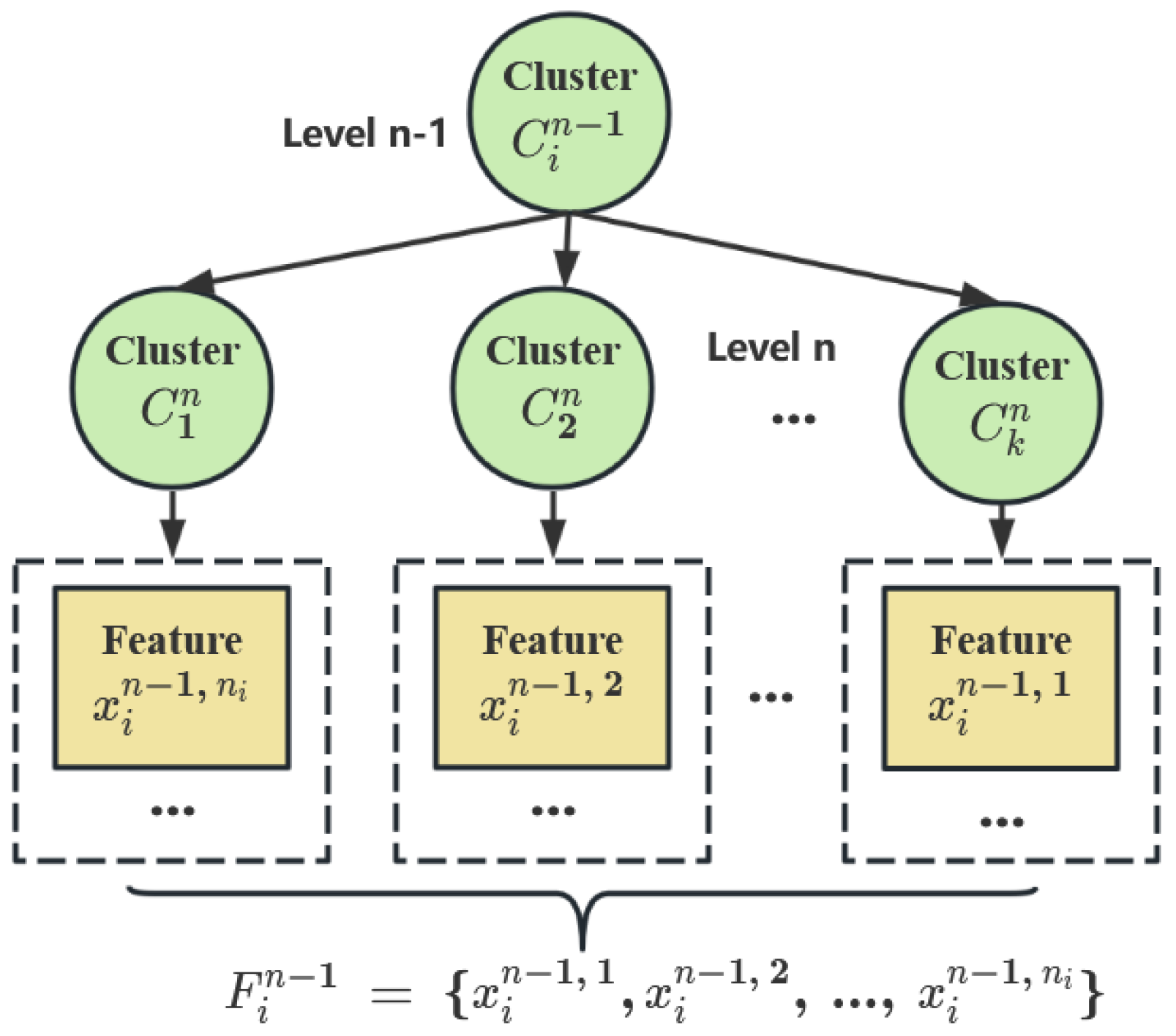 Applsci 13 04453 g004