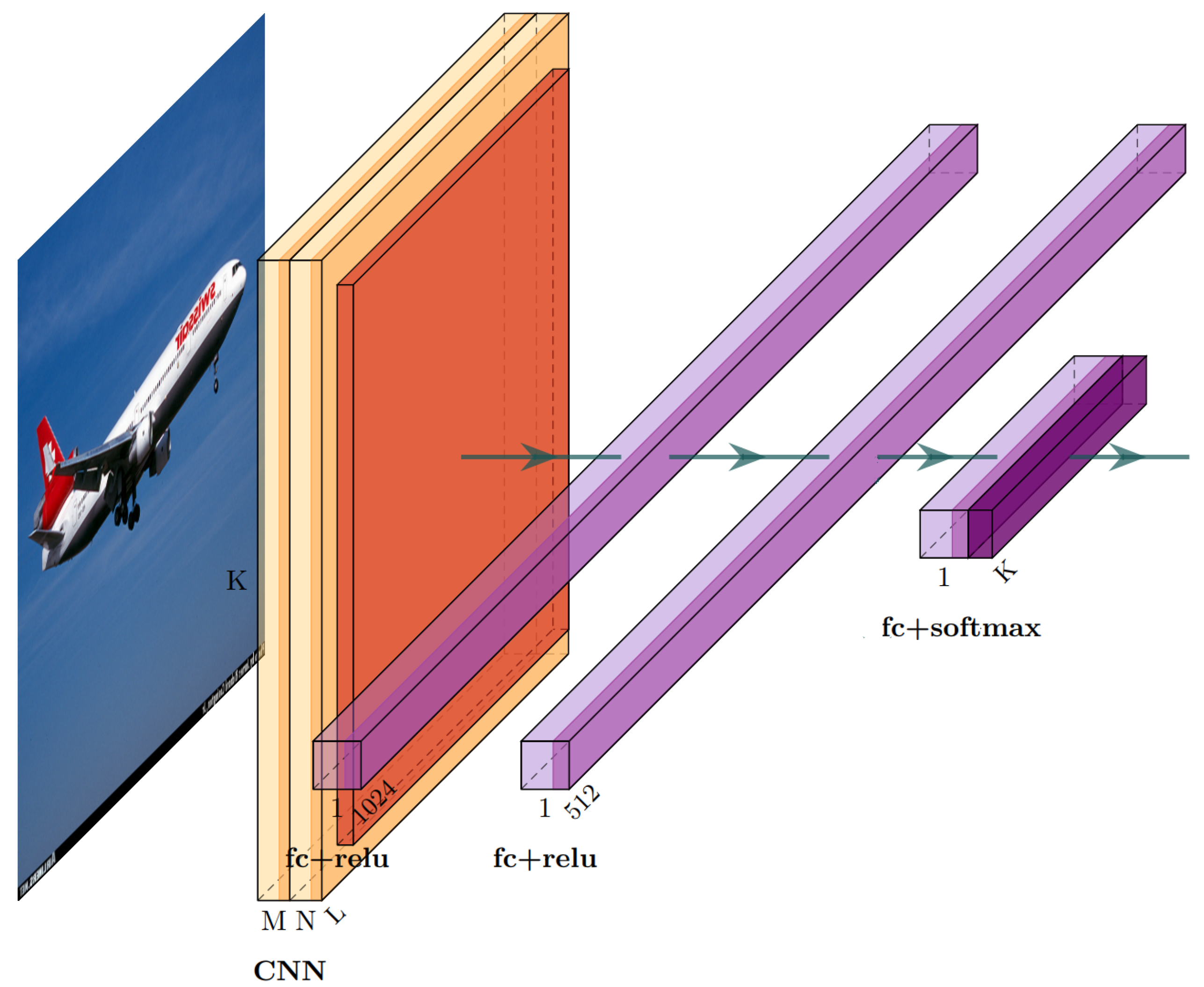 Applsci 13 04453 g007