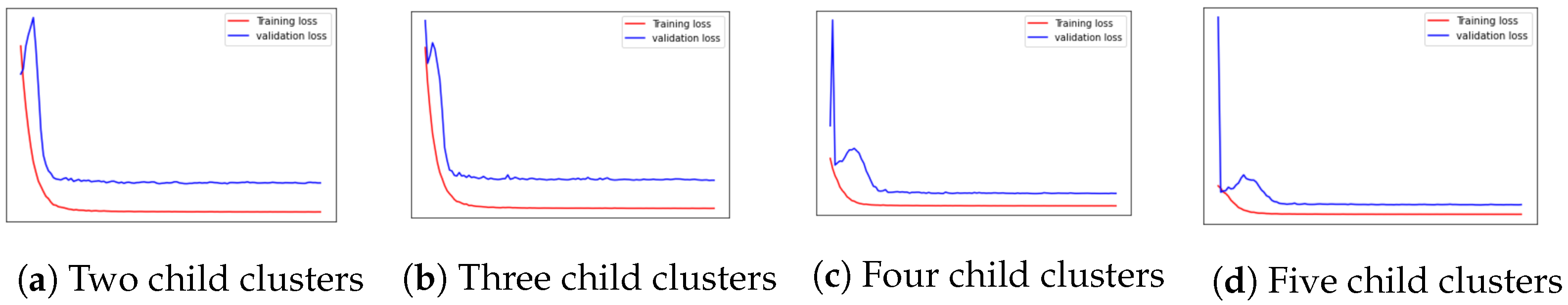 Applsci 13 04453 g009