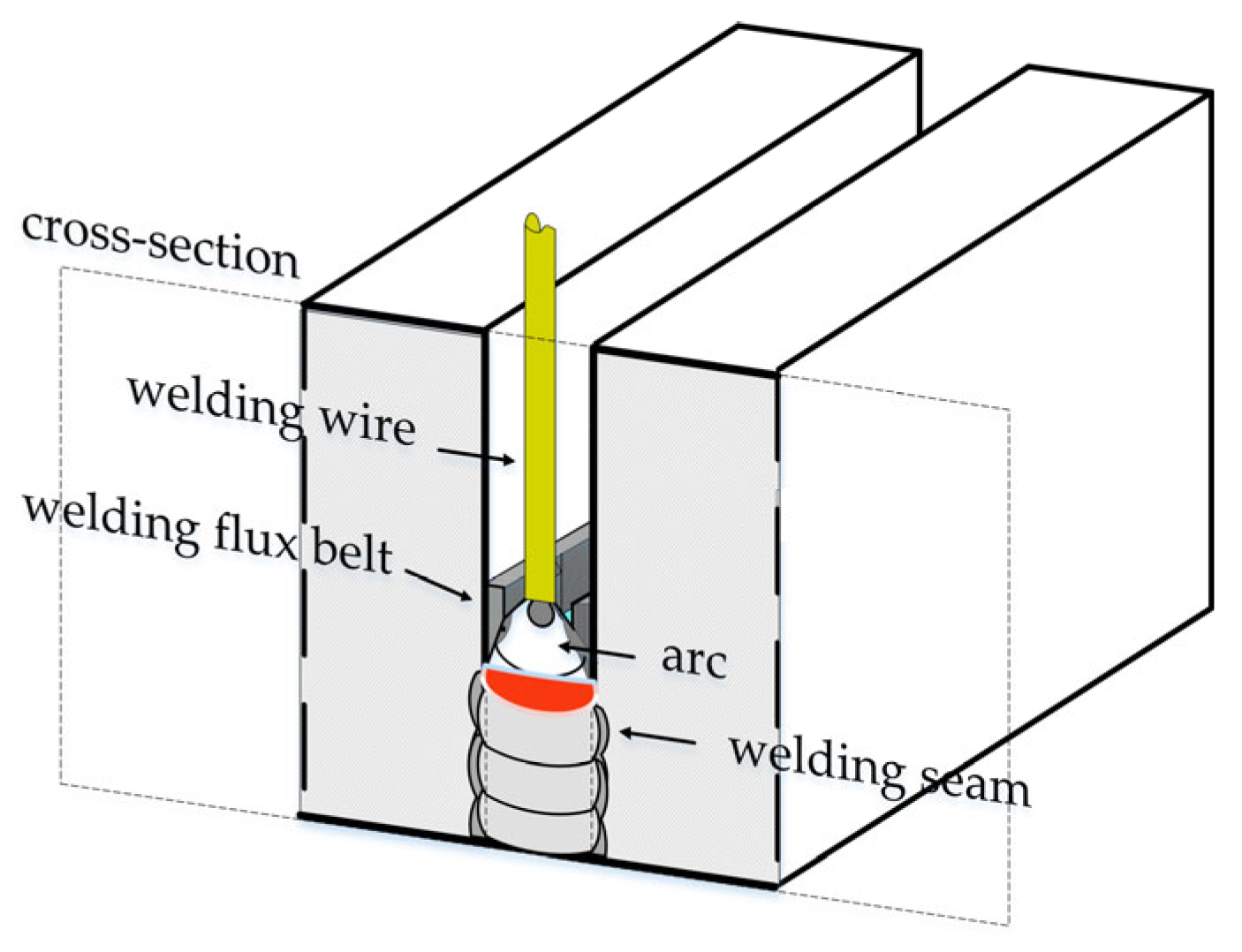 Applsci 13 04455 g001