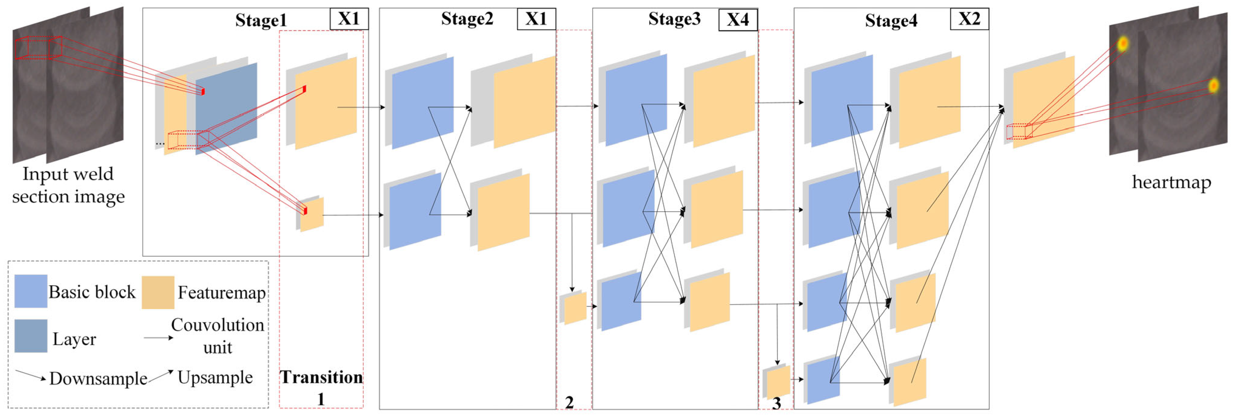Applsci 13 04455 g006