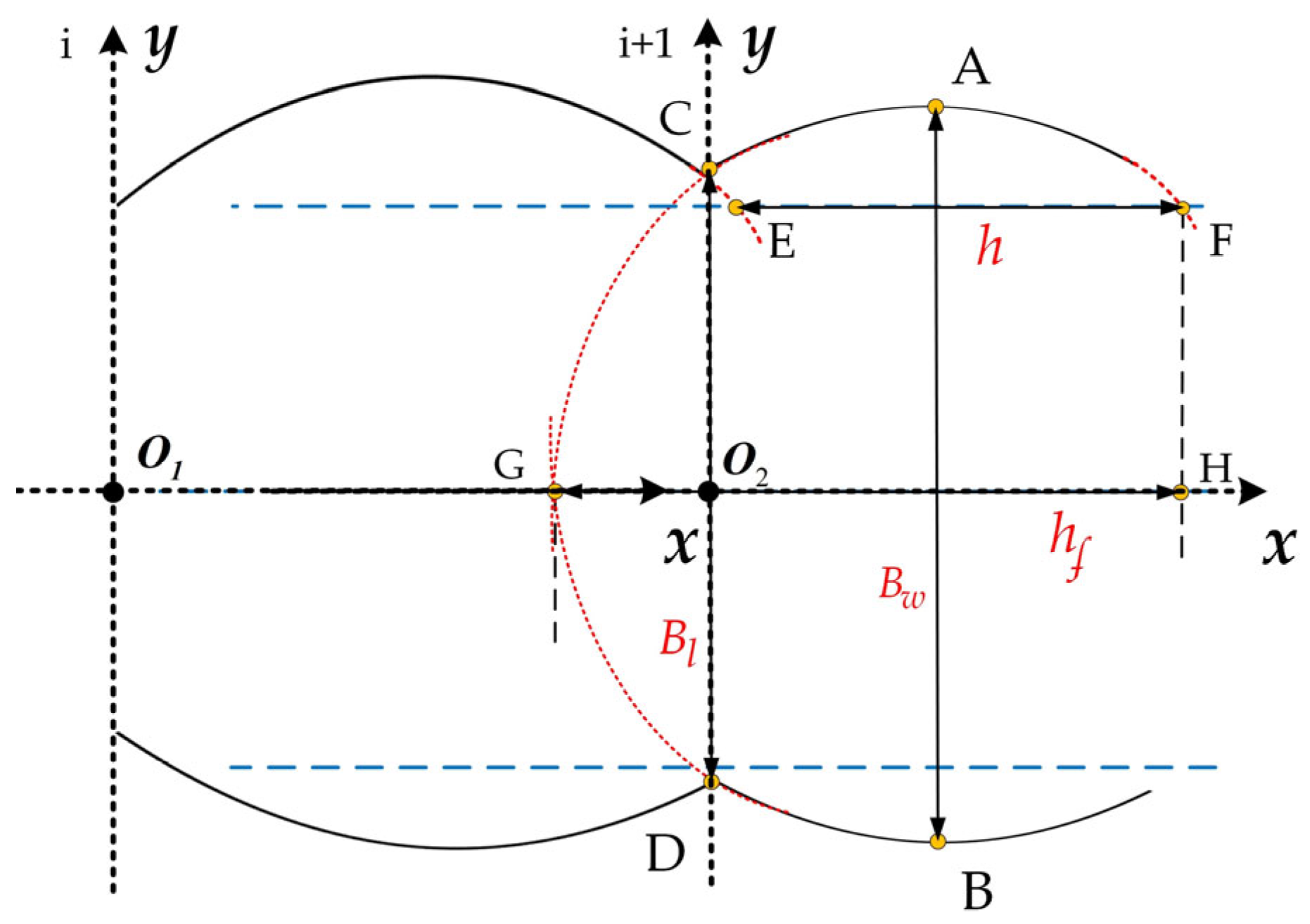 Applsci 13 04455 g009