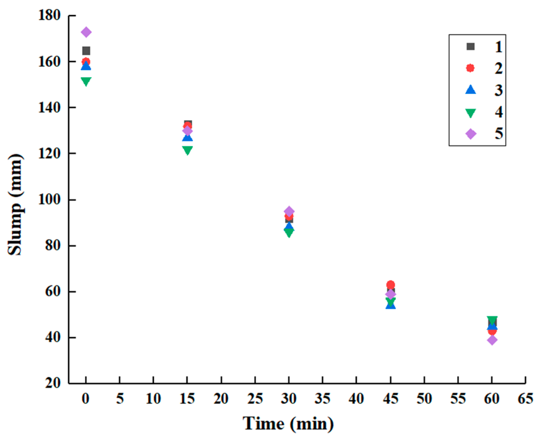 Applsci 13 04456 g001