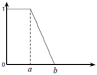 Applsci 13 04456 i001