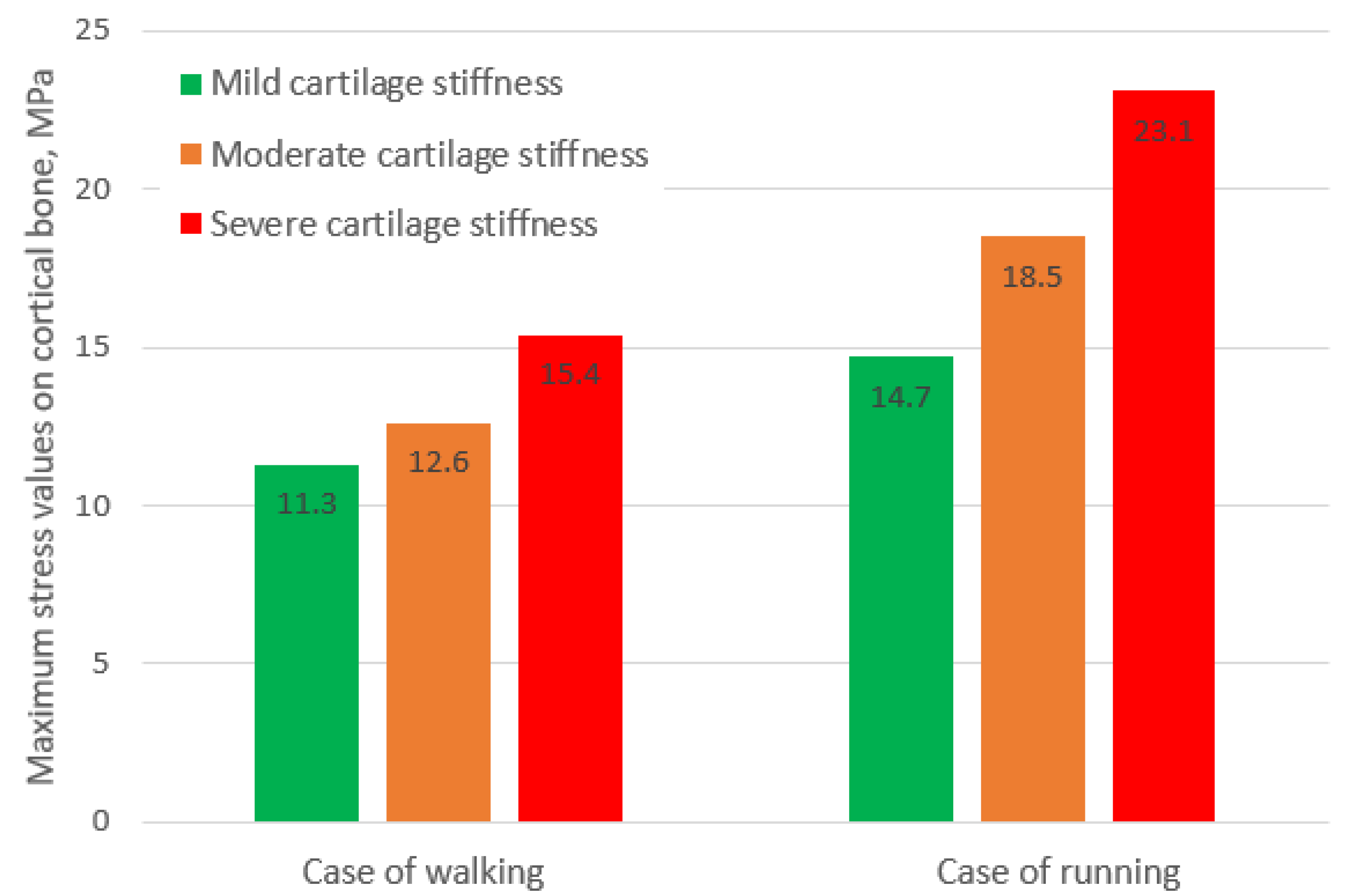 Applsci 13 04457 g014