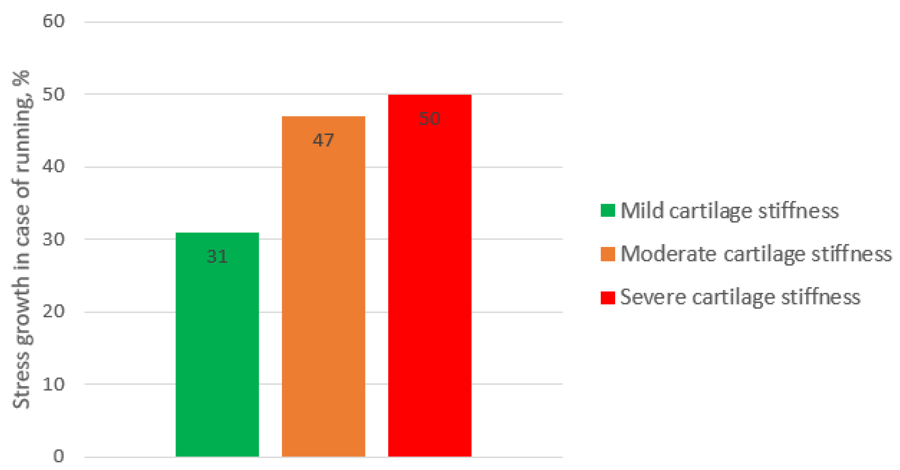 Applsci 13 04457 g015