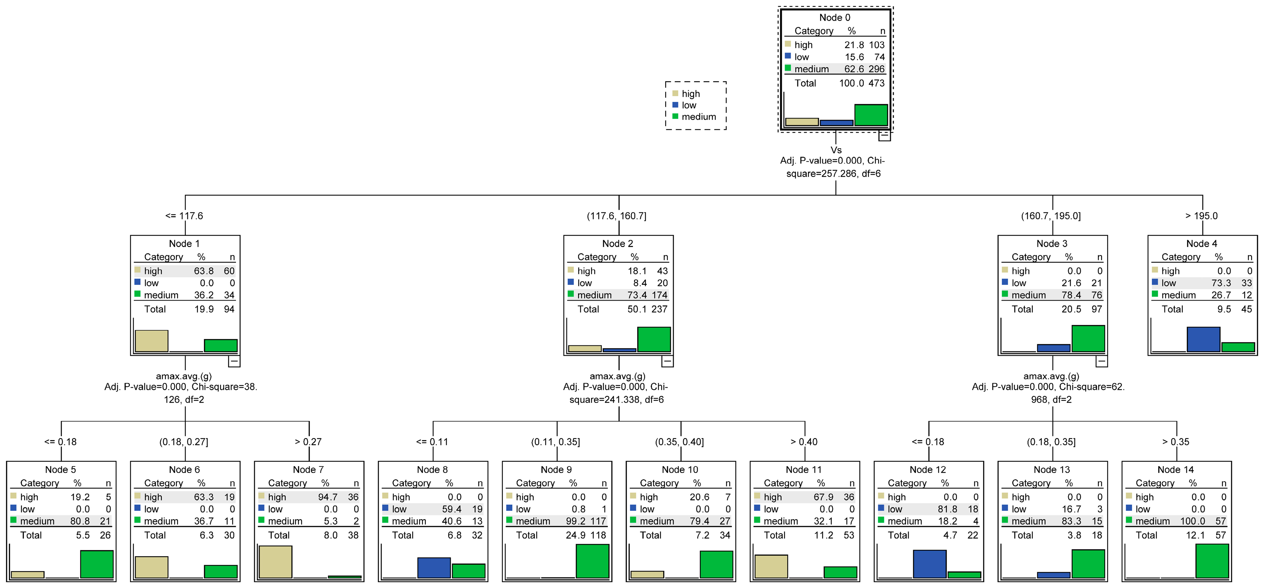 Applsci 13 04459 g004
