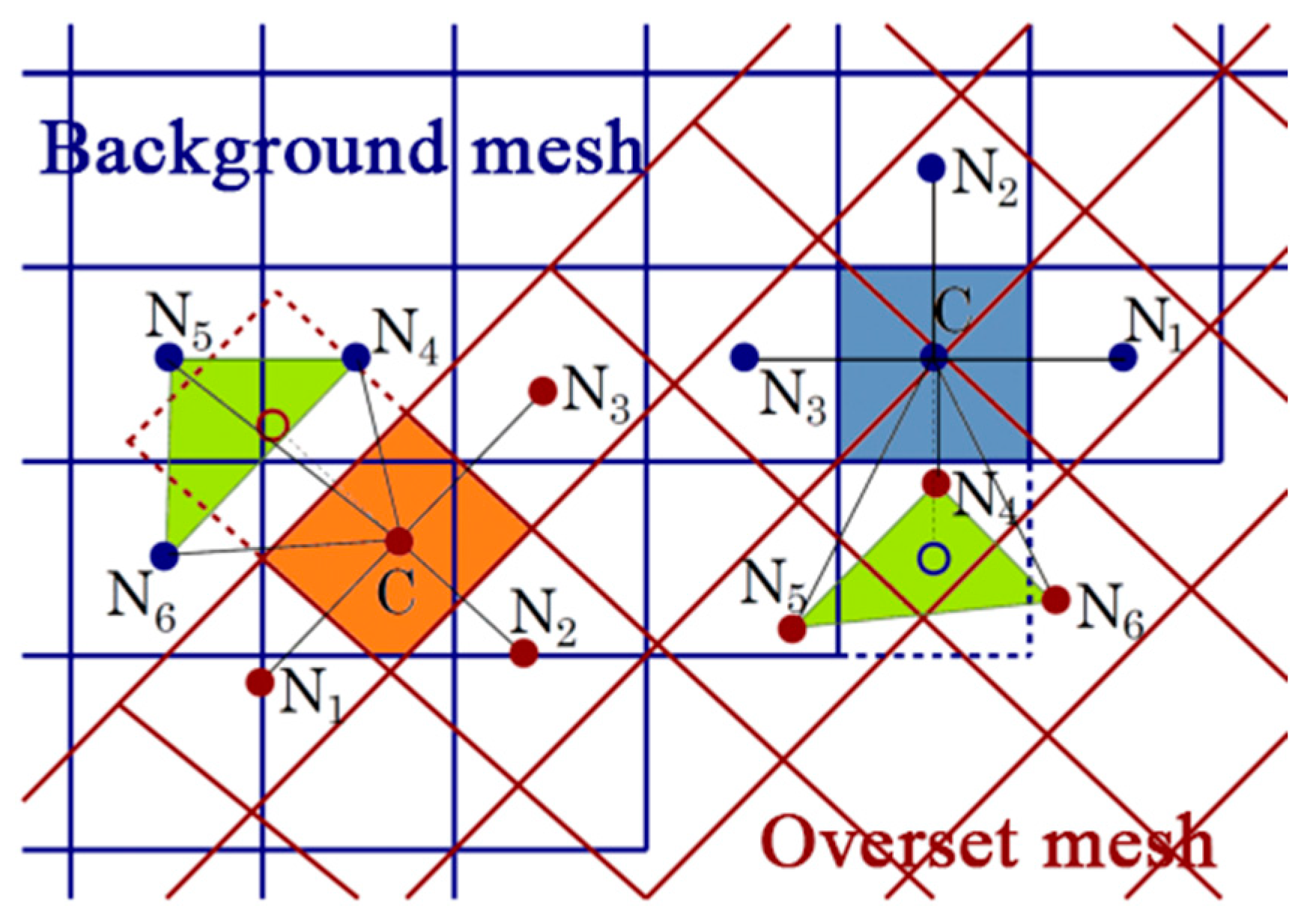 Applsci 13 04461 g004