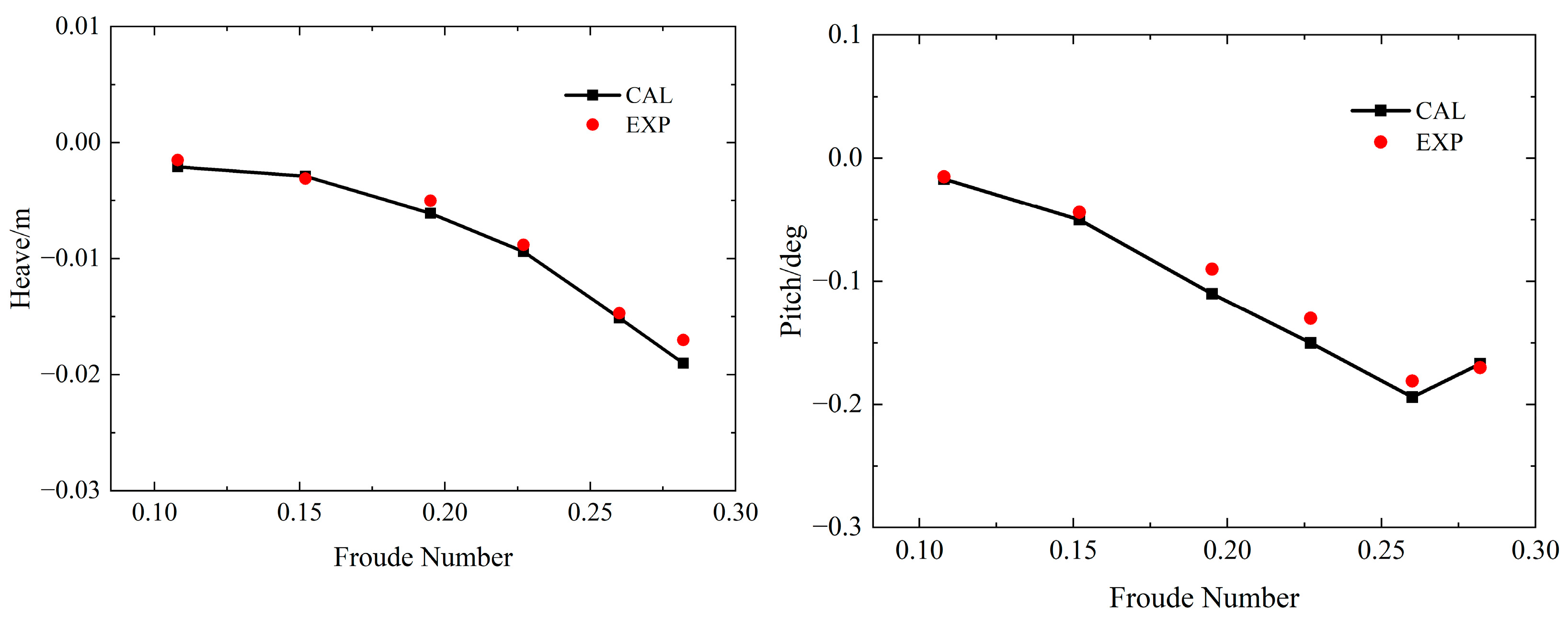 Applsci 13 04461 g011