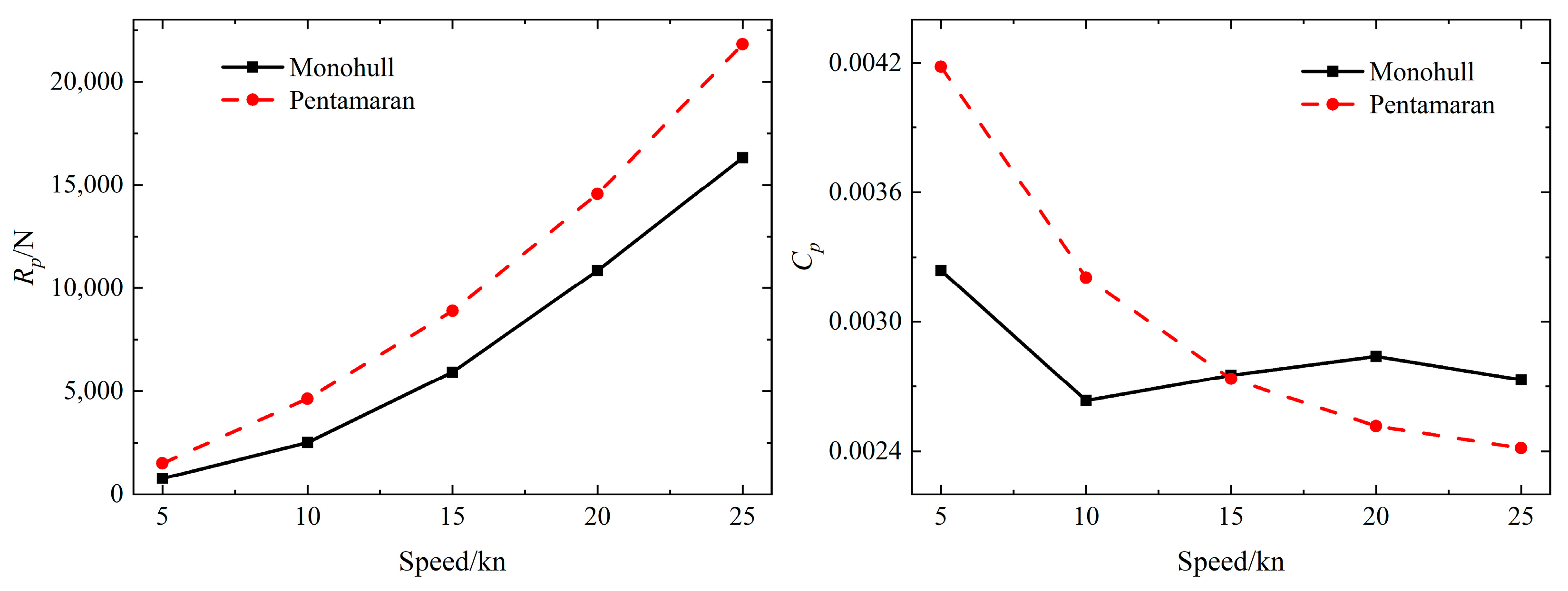 Applsci 13 04461 g014