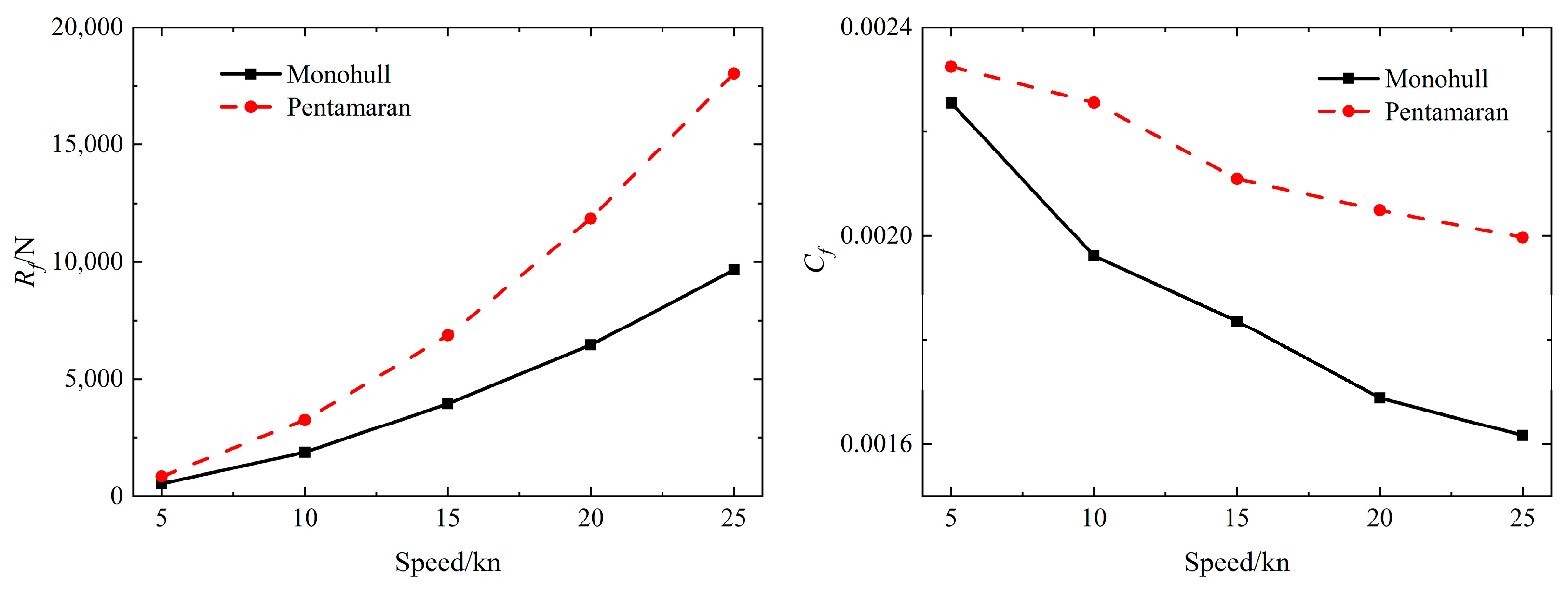 Applsci 13 04461 g015