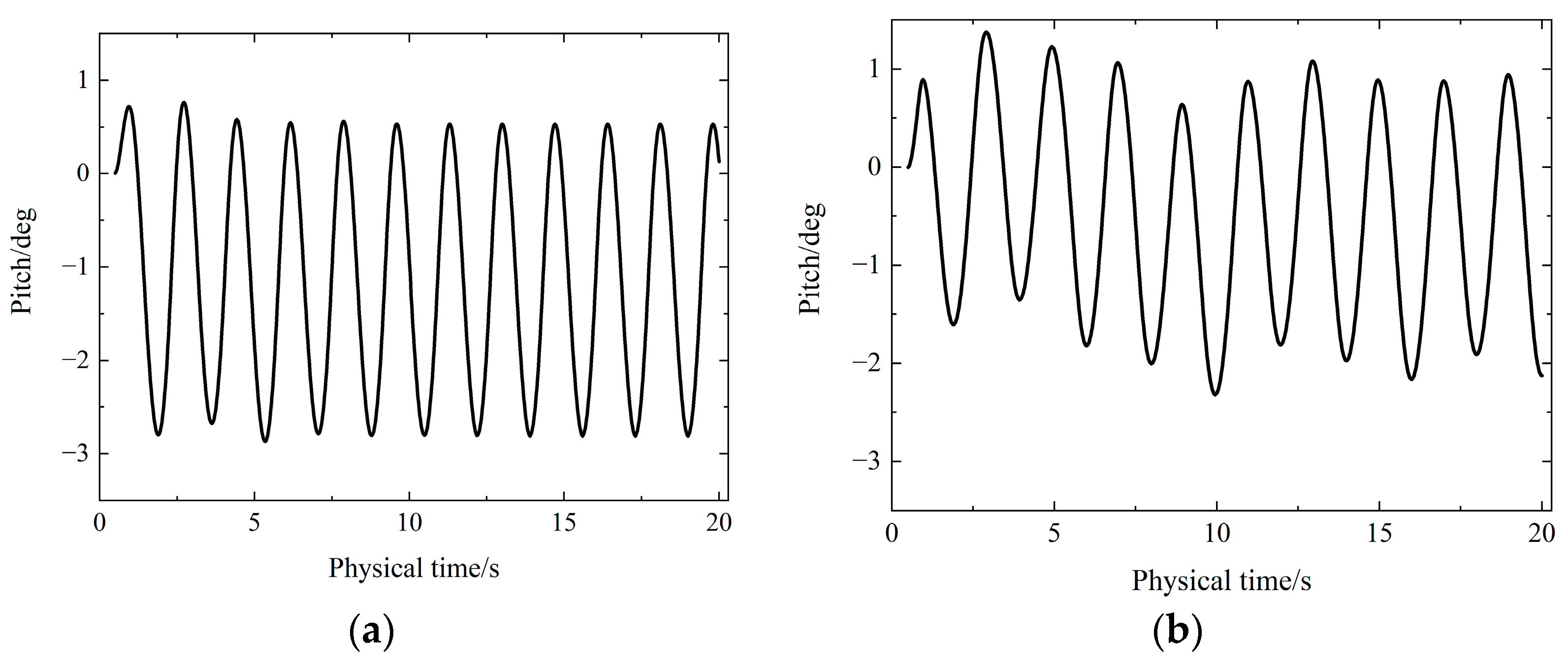 Applsci 13 04461 g024