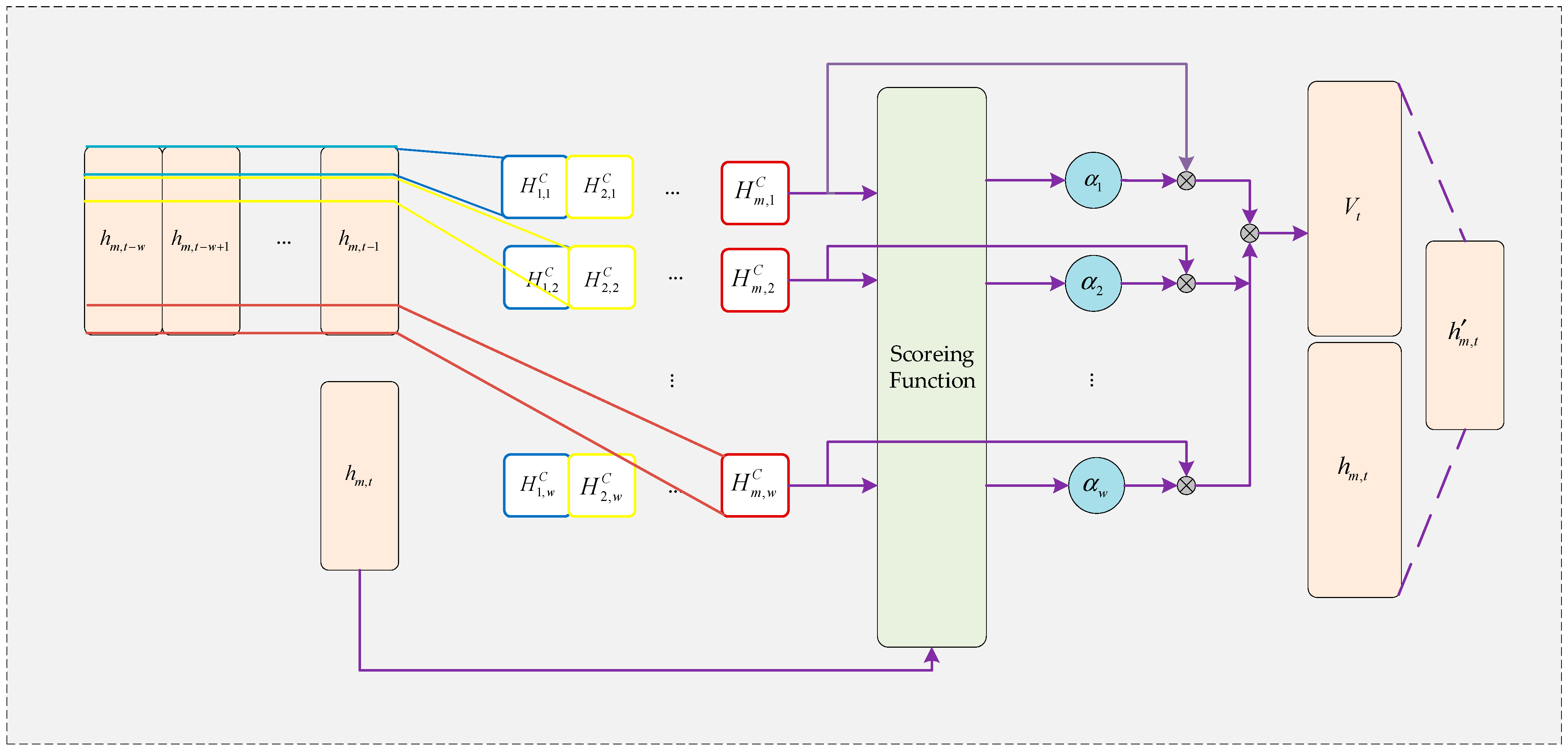 Applsci 13 04462 g006