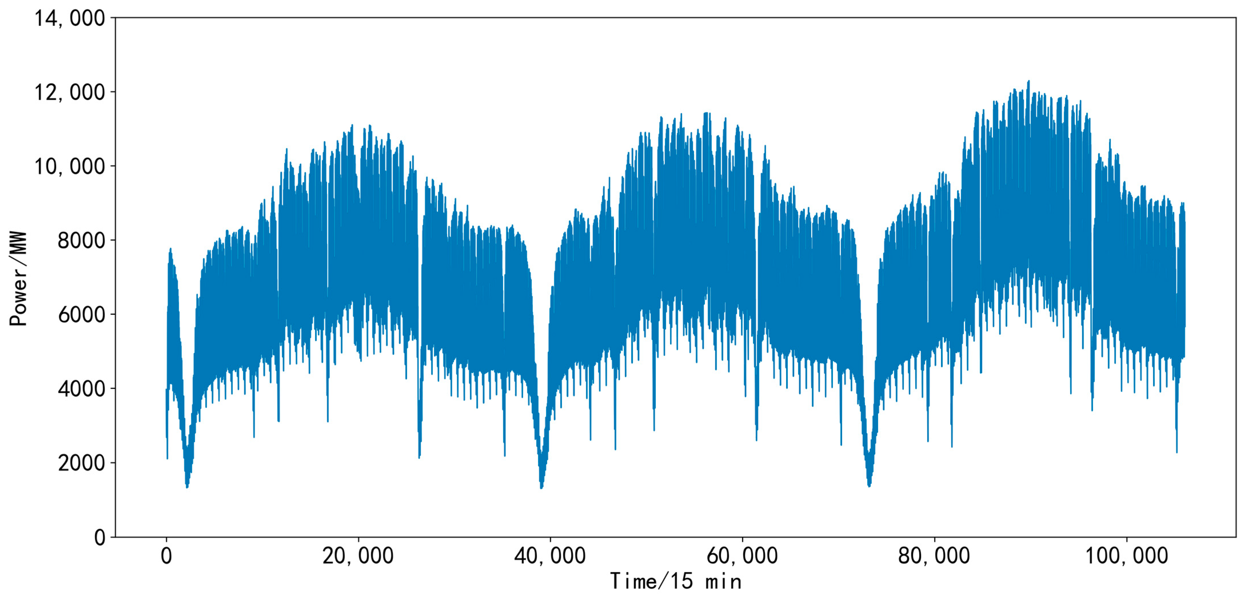 Applsci 13 04462 g008