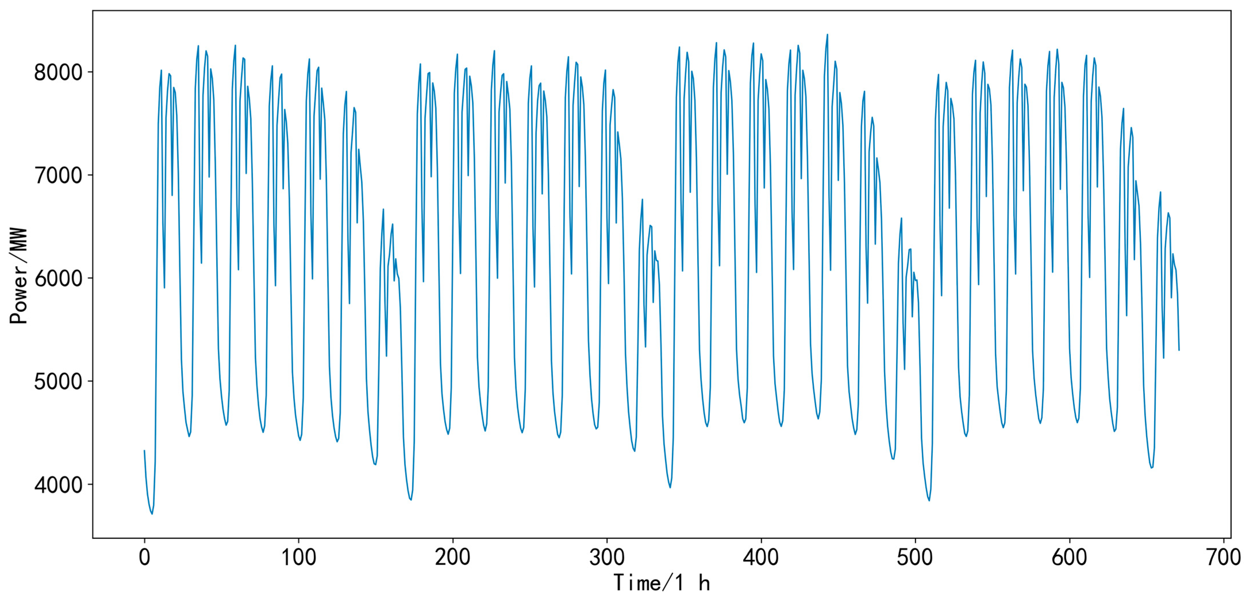 Applsci 13 04462 g009