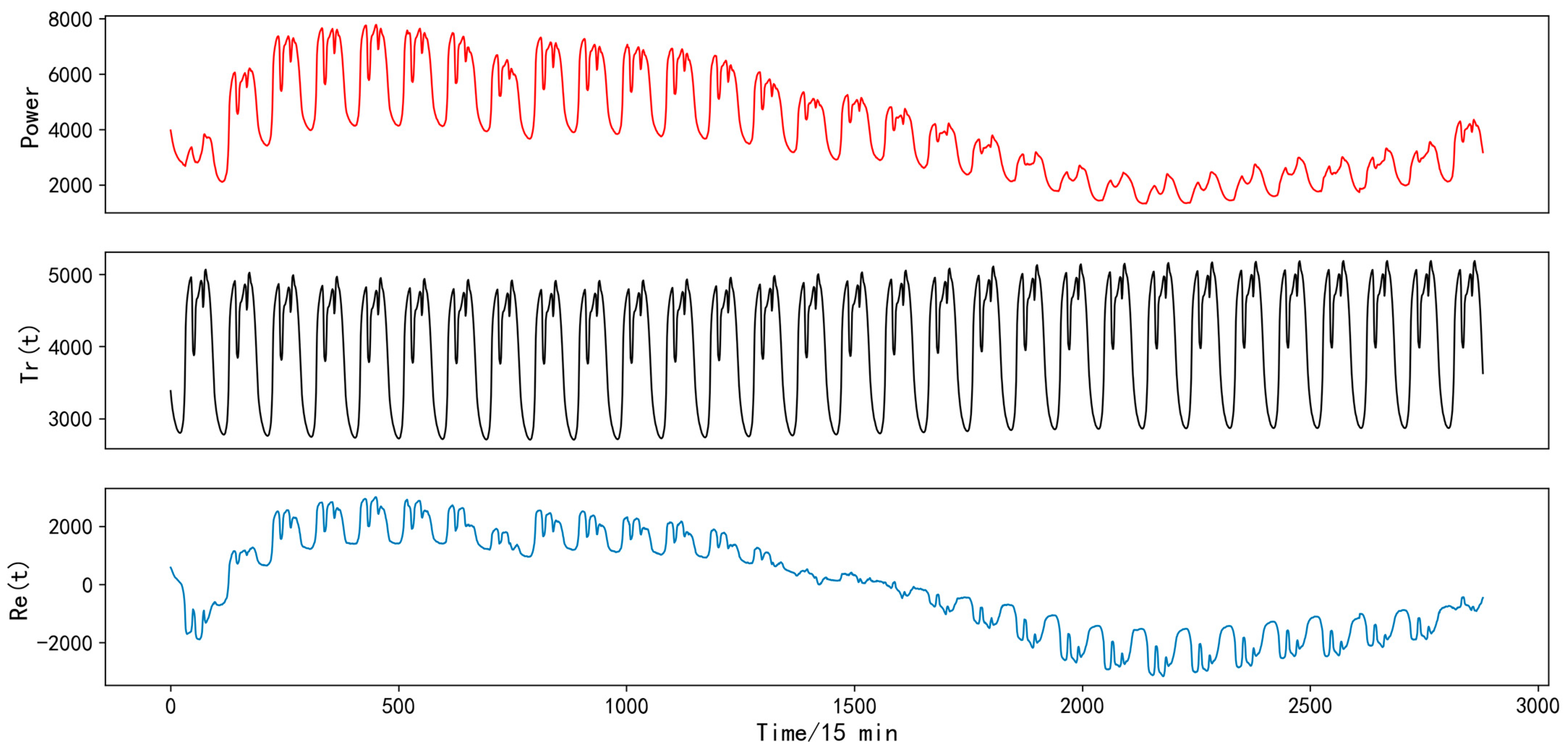 Applsci 13 04462 g010